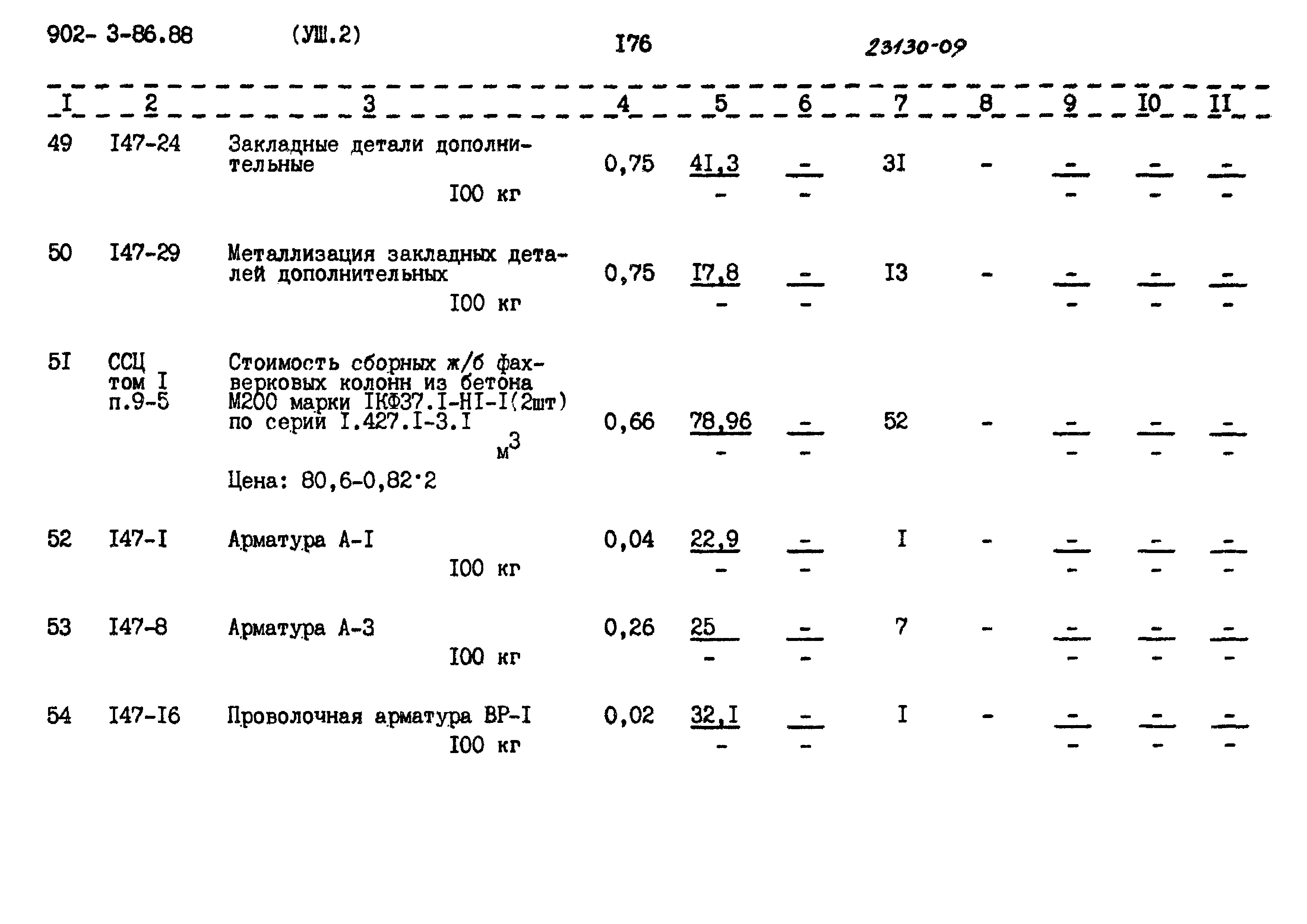 Типовой проект 902-3-85.88