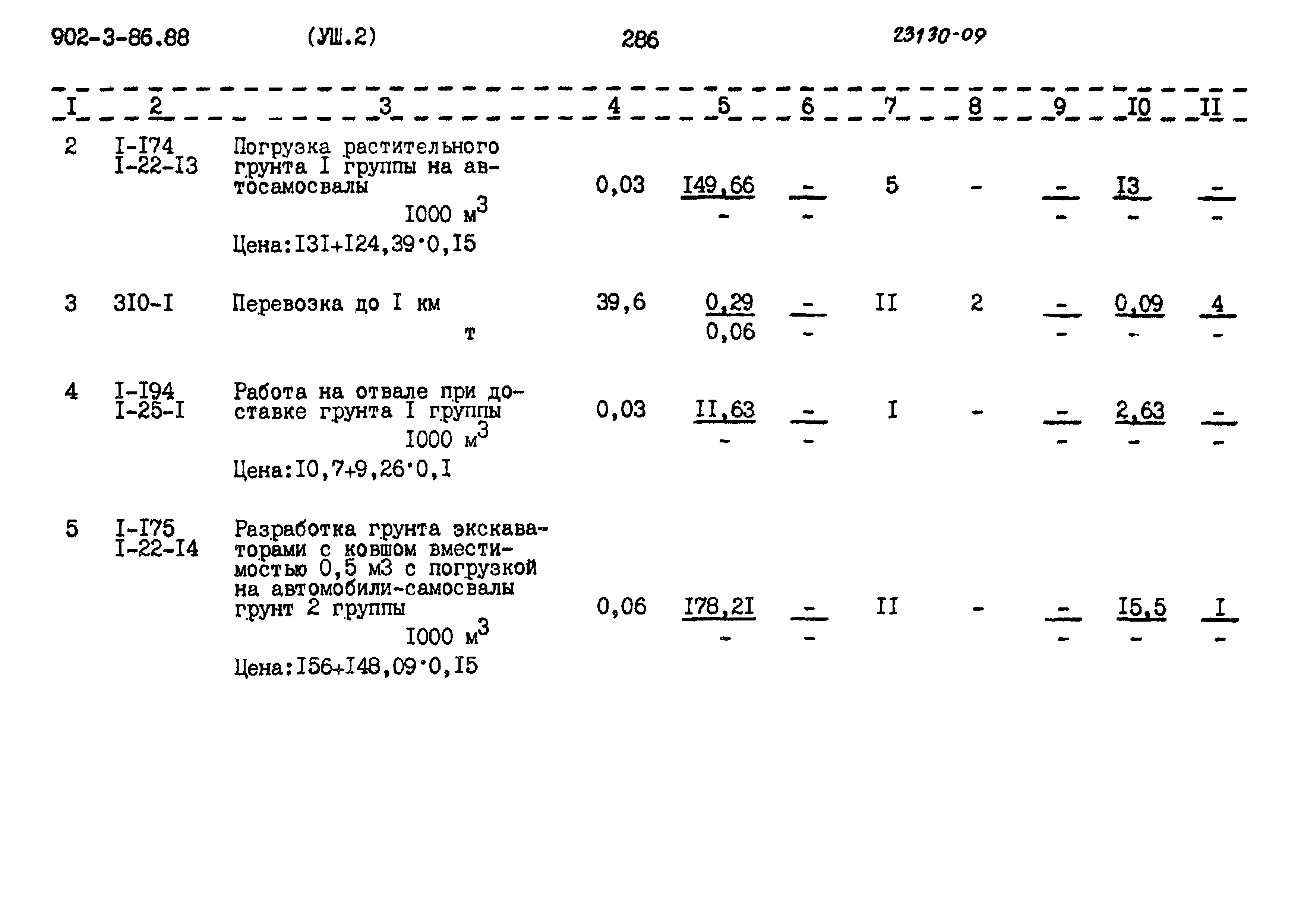 Типовой проект 902-3-85.88