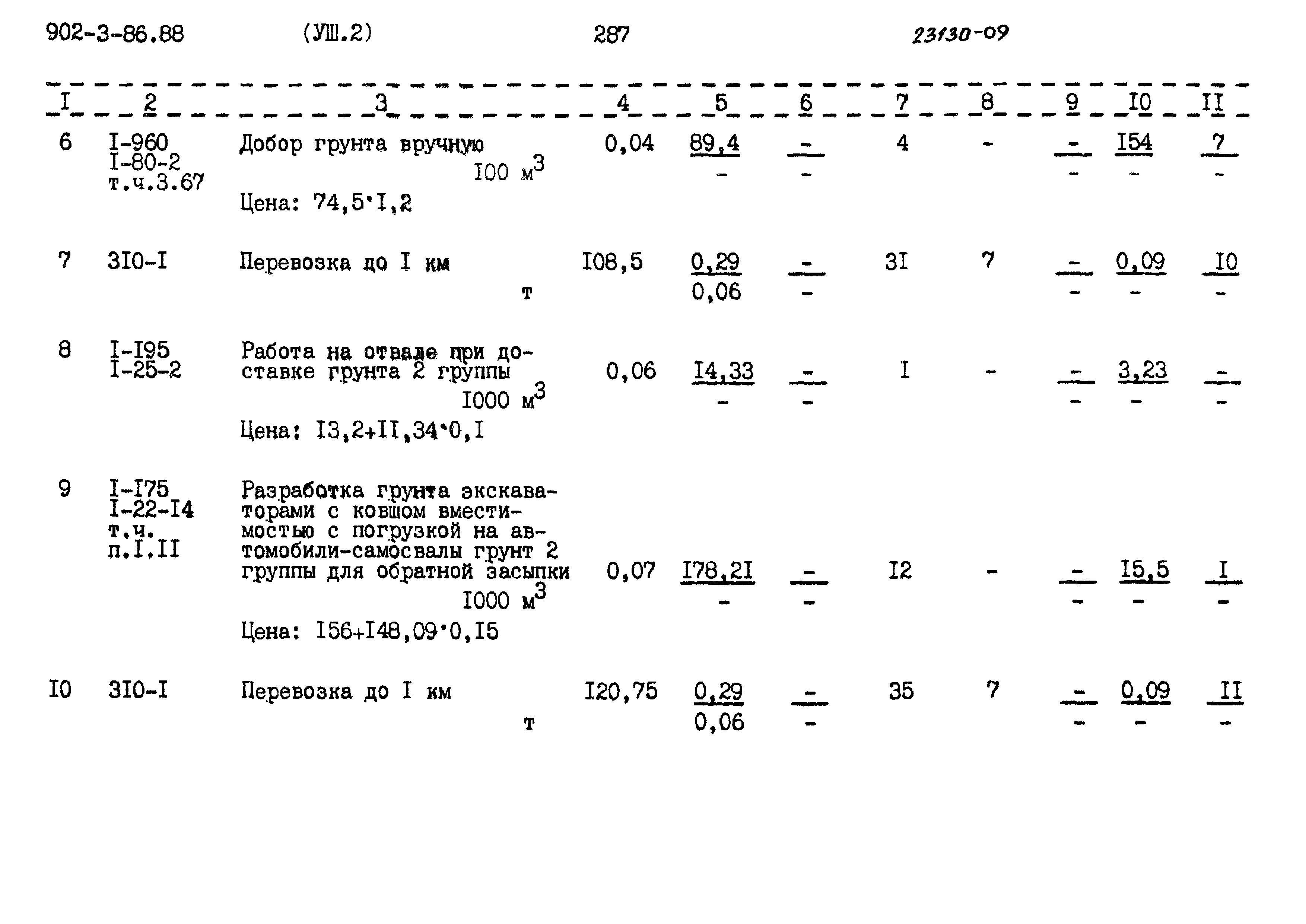 Типовой проект 902-3-85.88