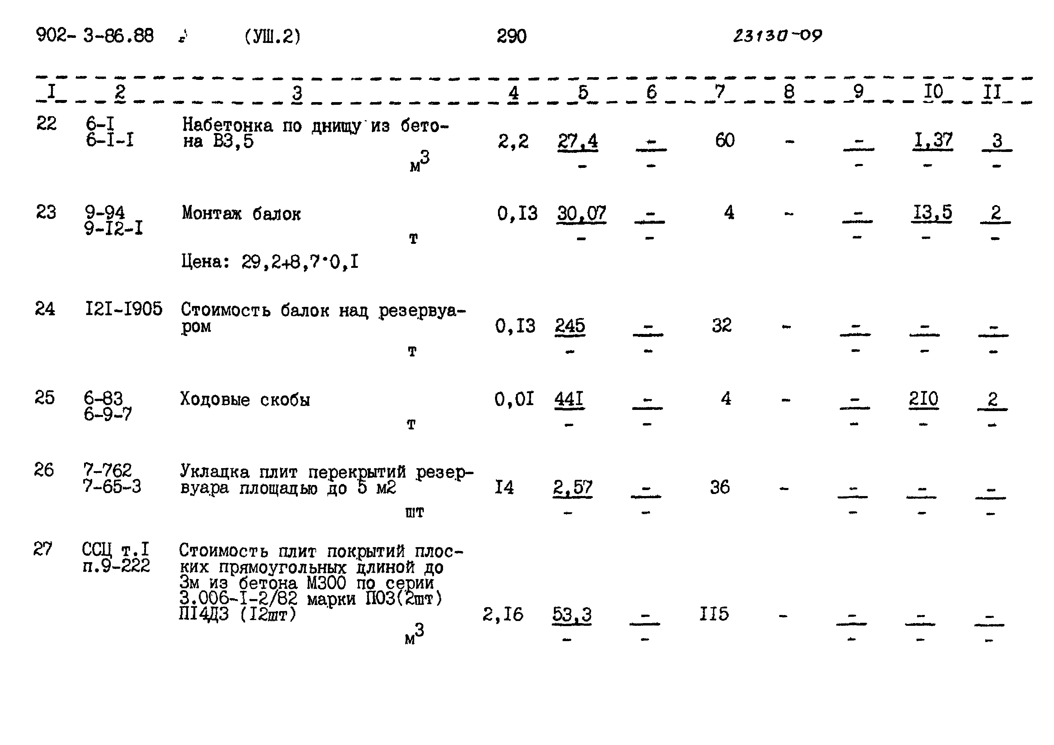 Типовой проект 902-3-85.88