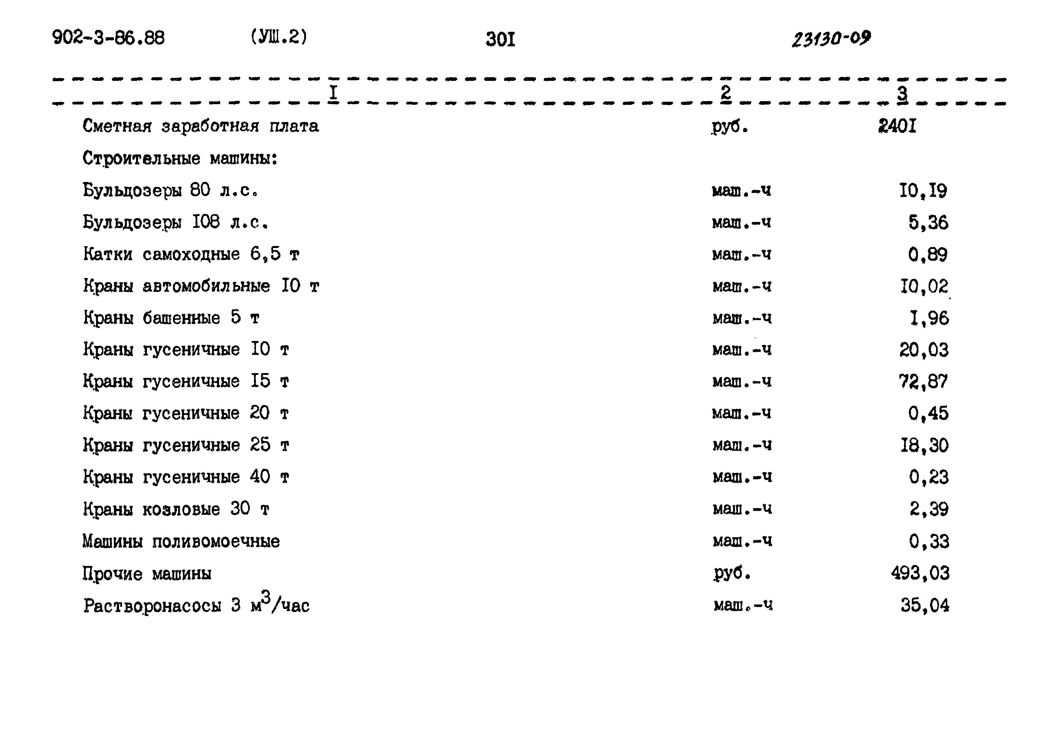 Типовой проект 902-3-85.88