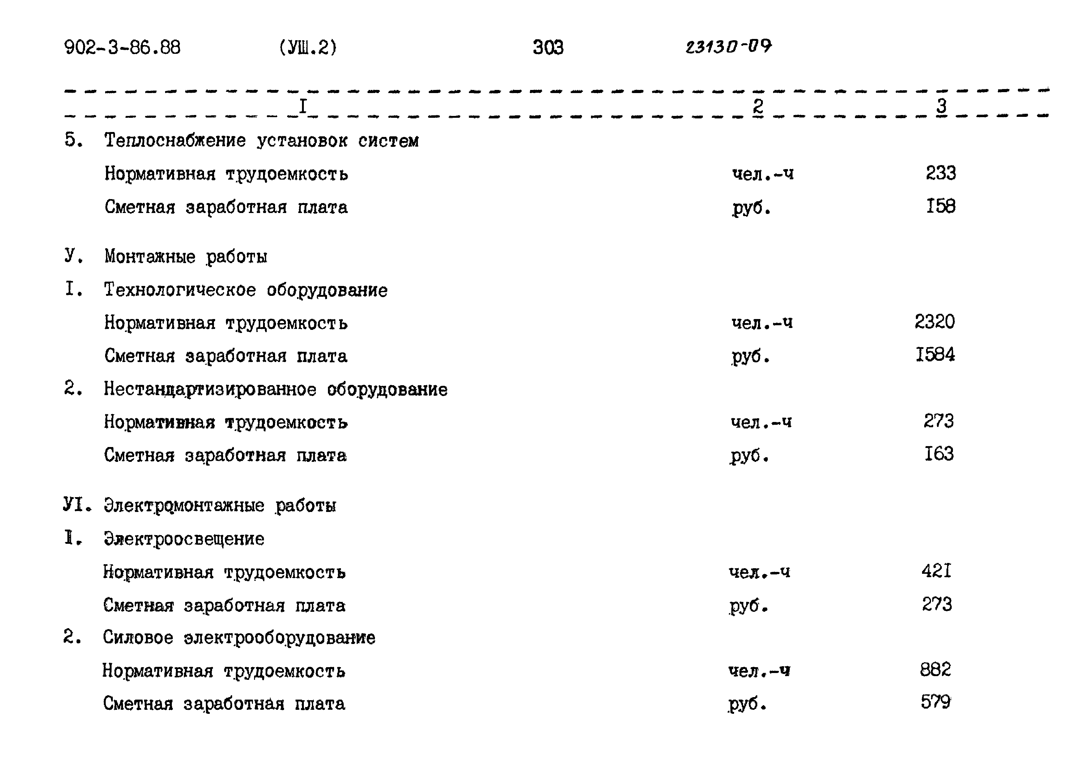 Типовой проект 902-3-85.88