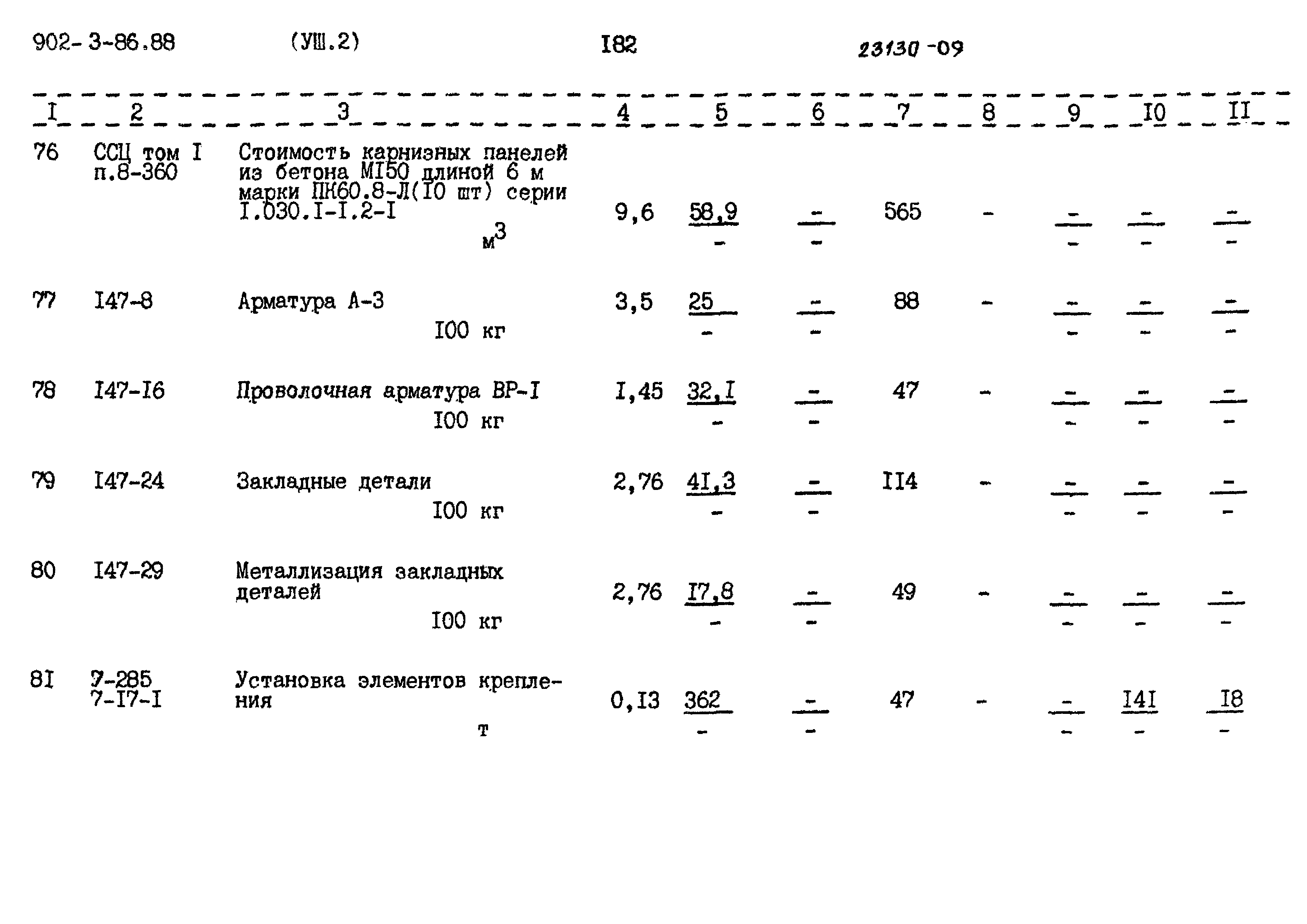 Типовой проект 902-3-85.88