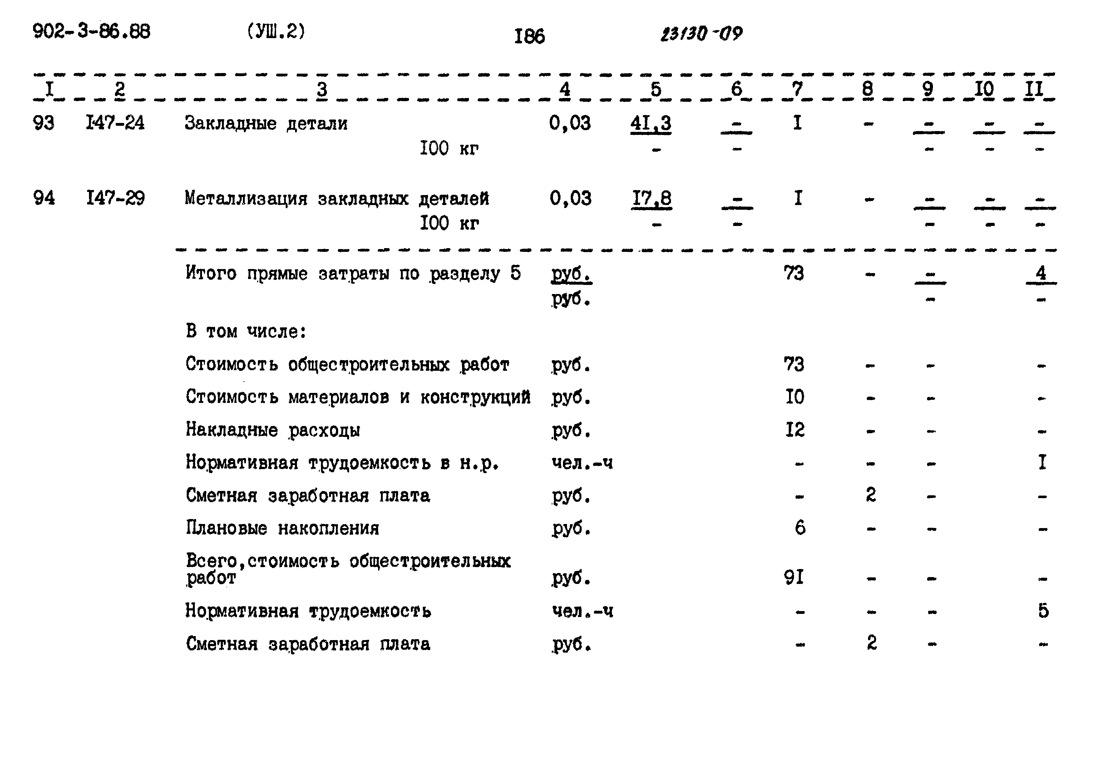 Типовой проект 902-3-85.88