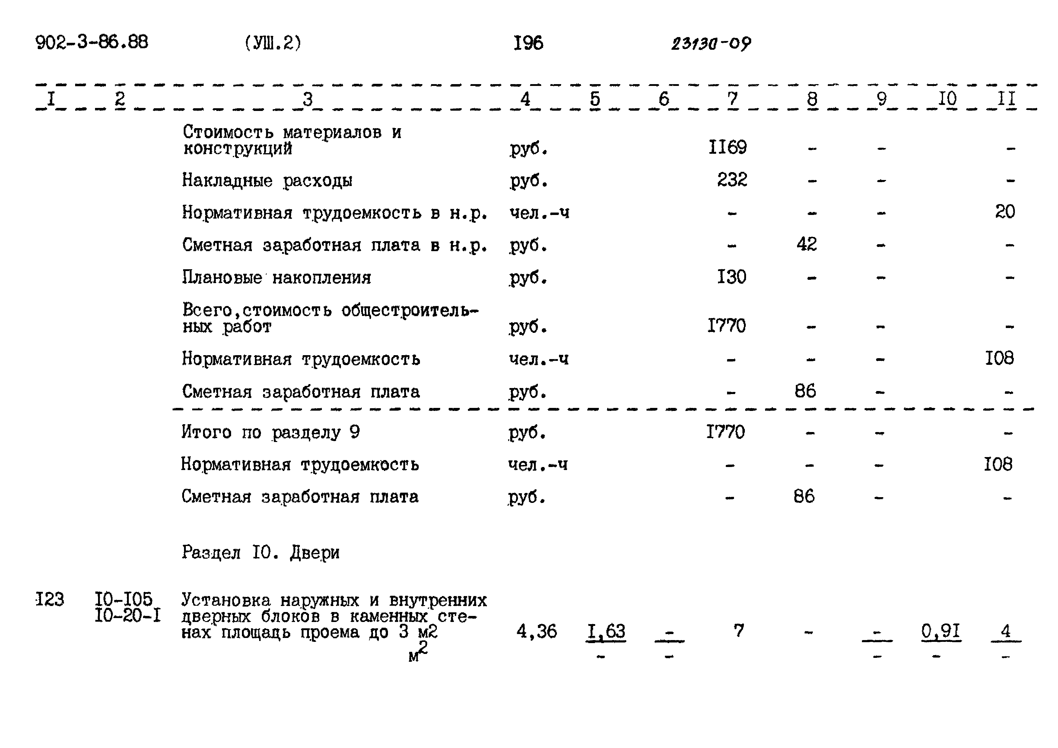 Типовой проект 902-3-85.88