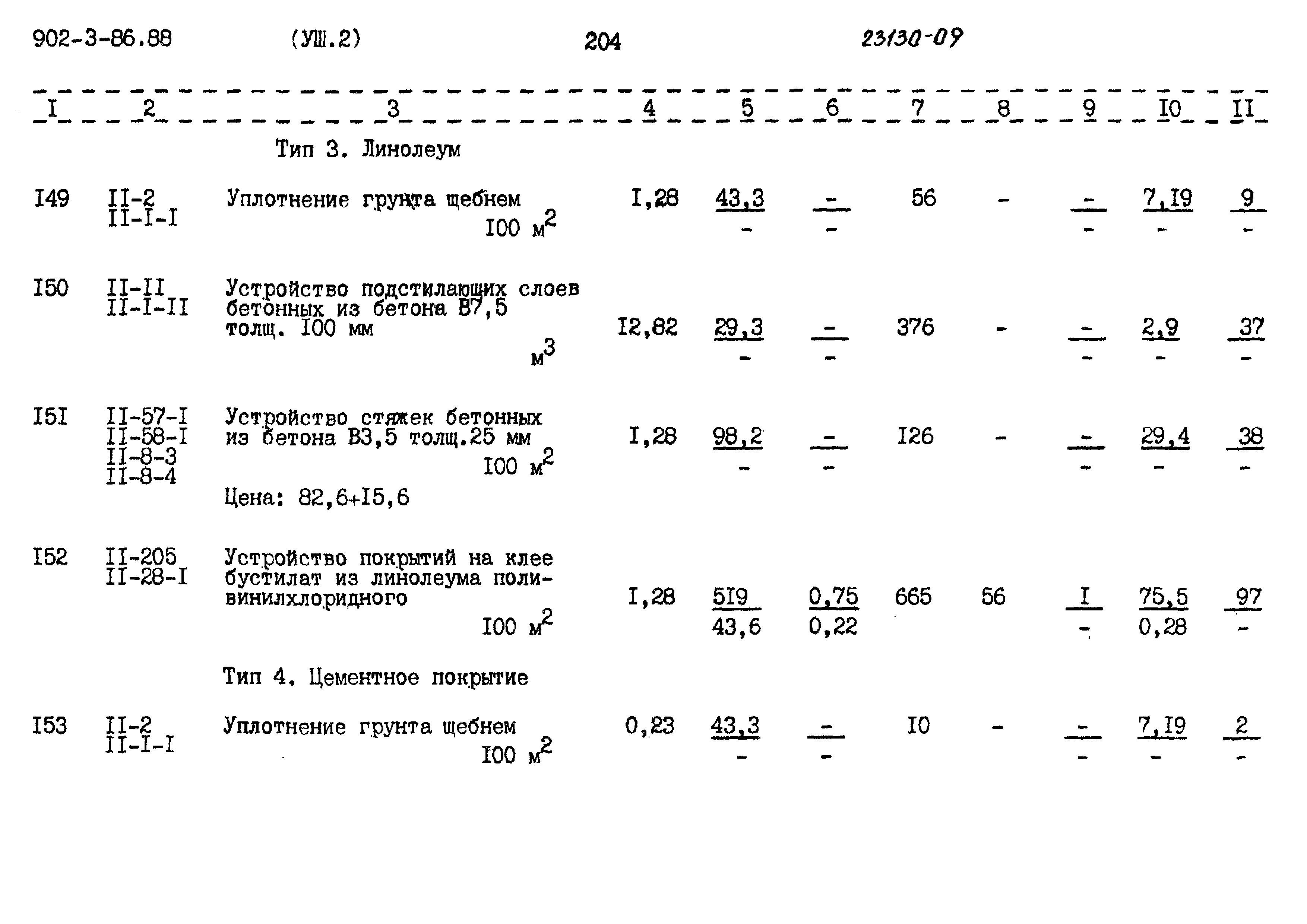 Типовой проект 902-3-85.88
