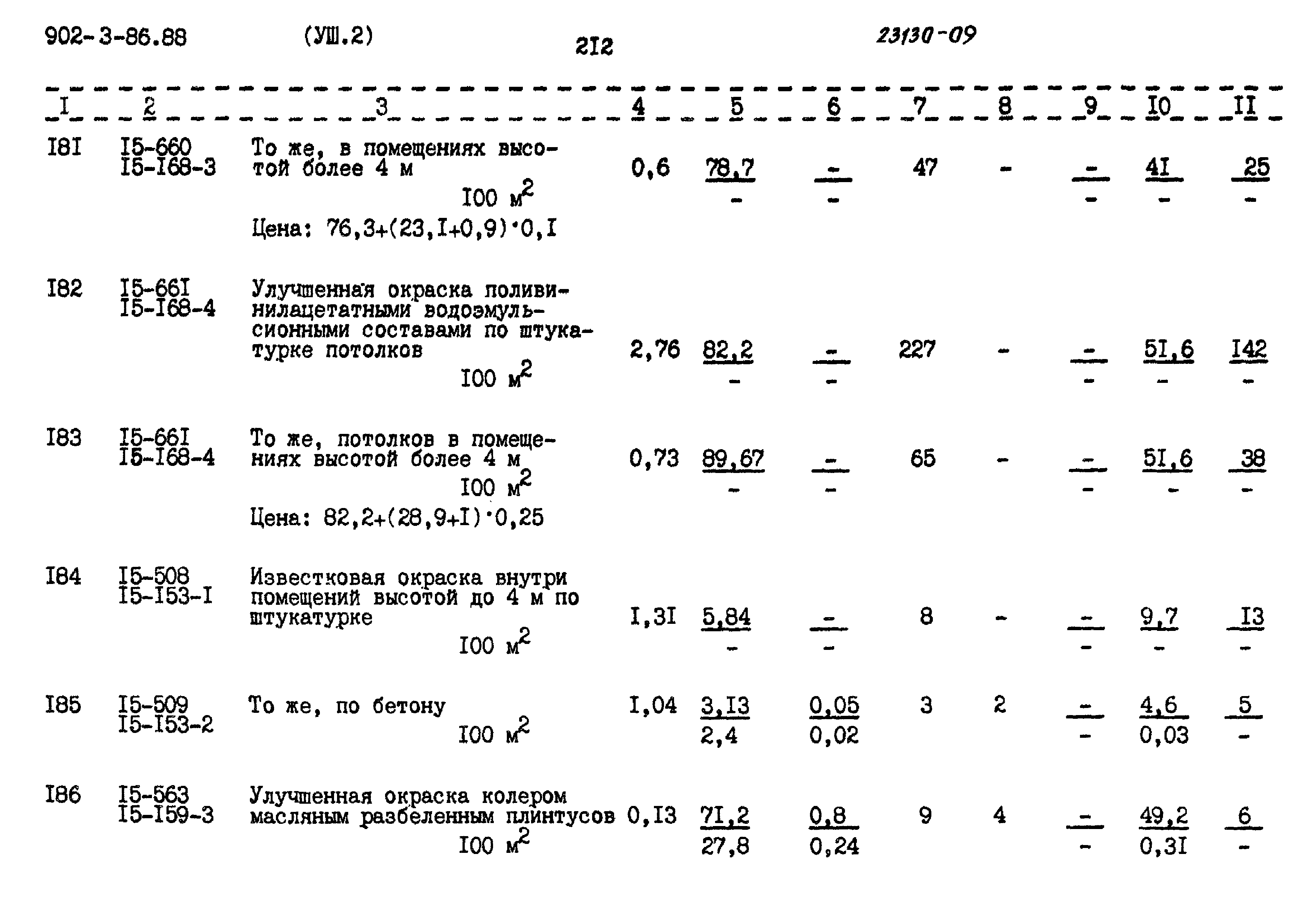Типовой проект 902-3-85.88