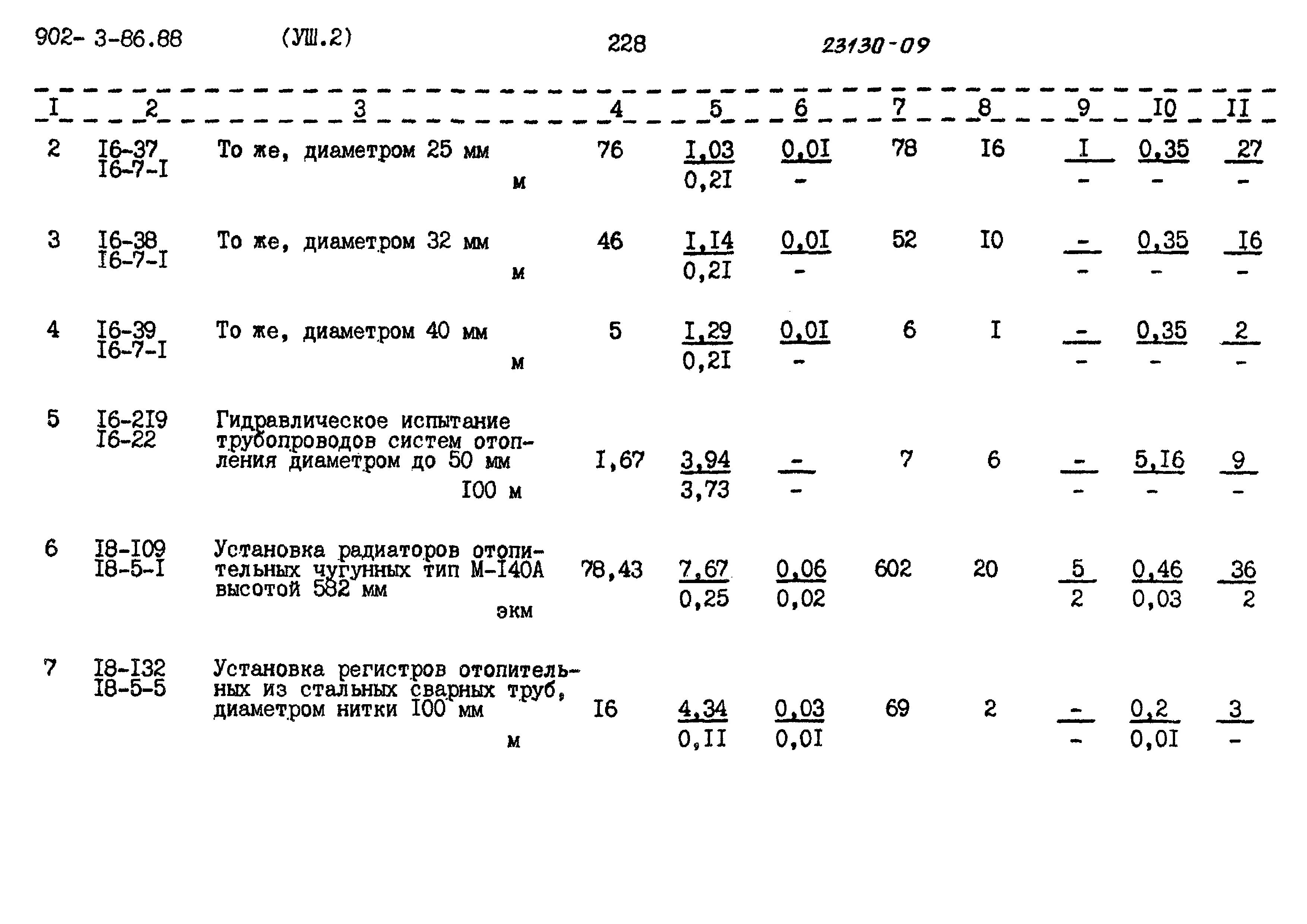 Типовой проект 902-3-85.88