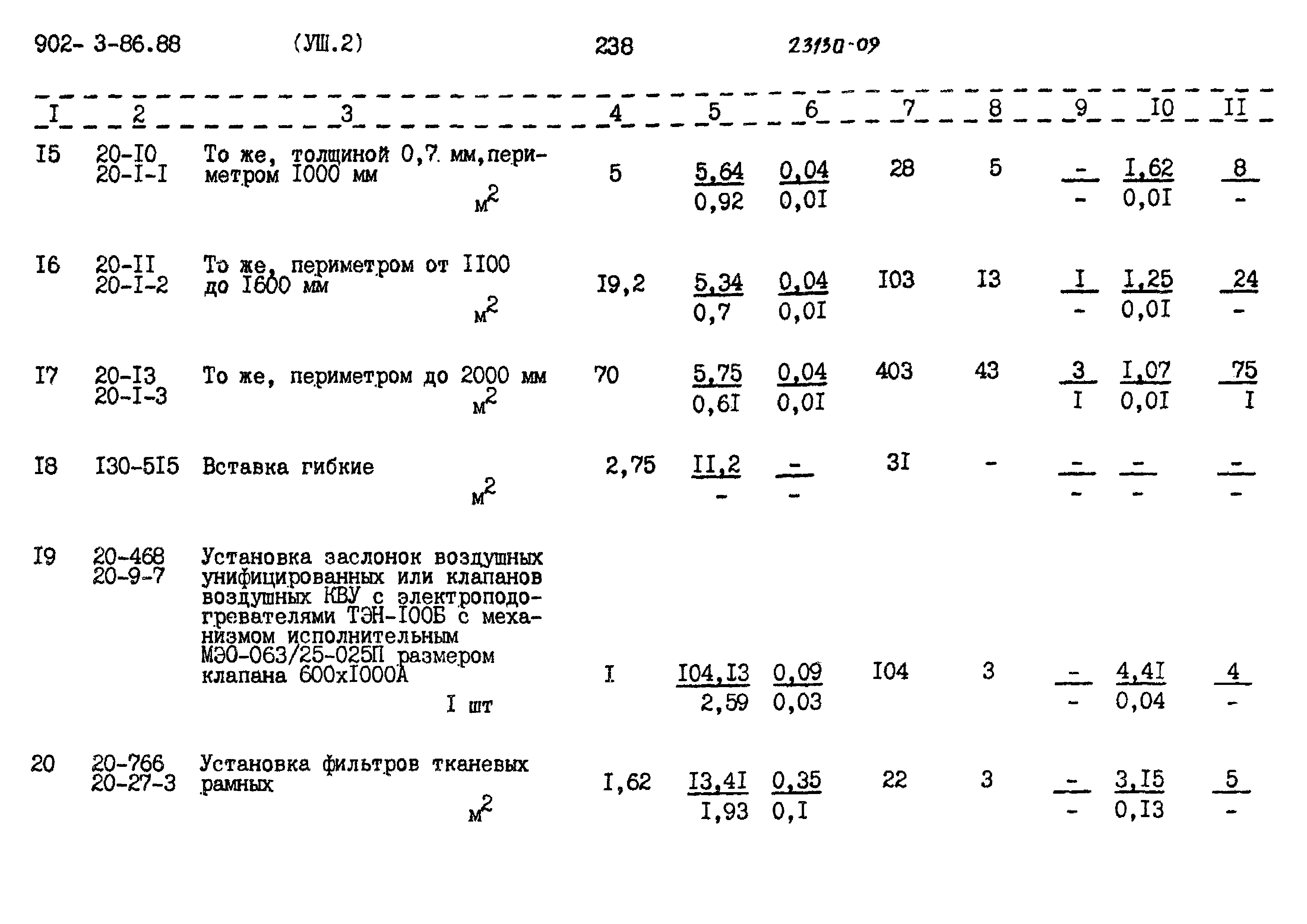 Типовой проект 902-3-85.88