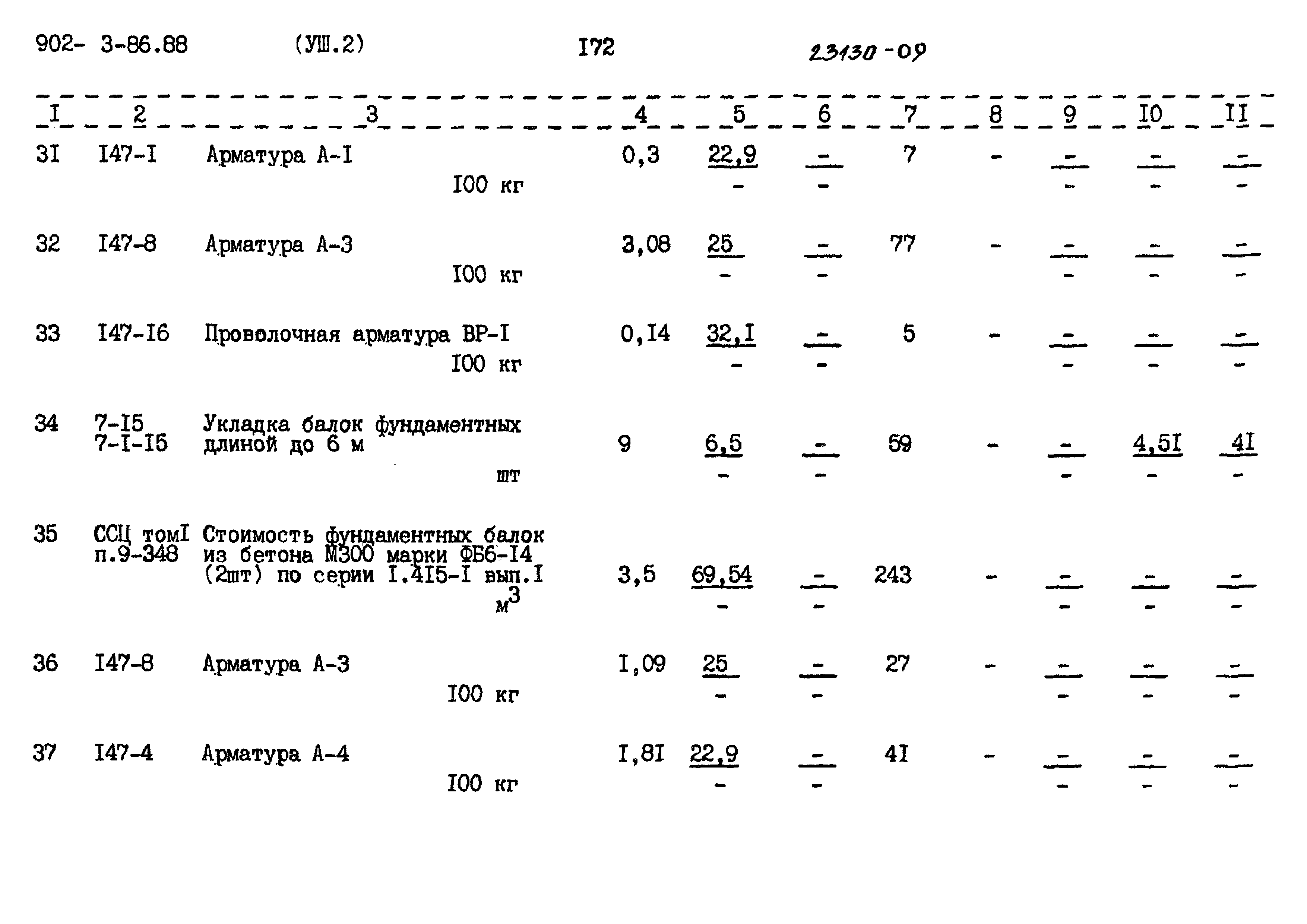 Типовой проект 902-3-85.88