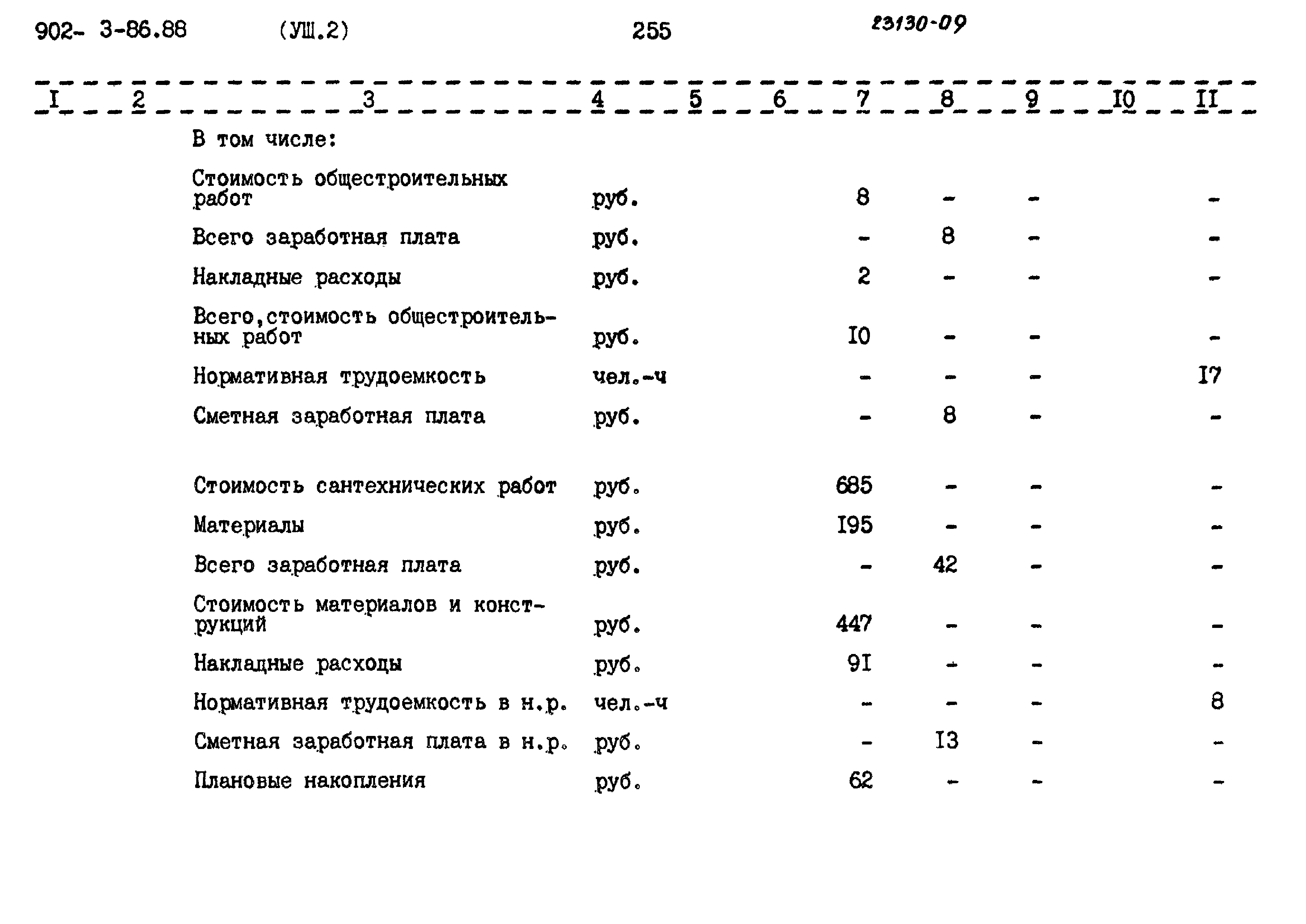 Типовой проект 902-3-85.88