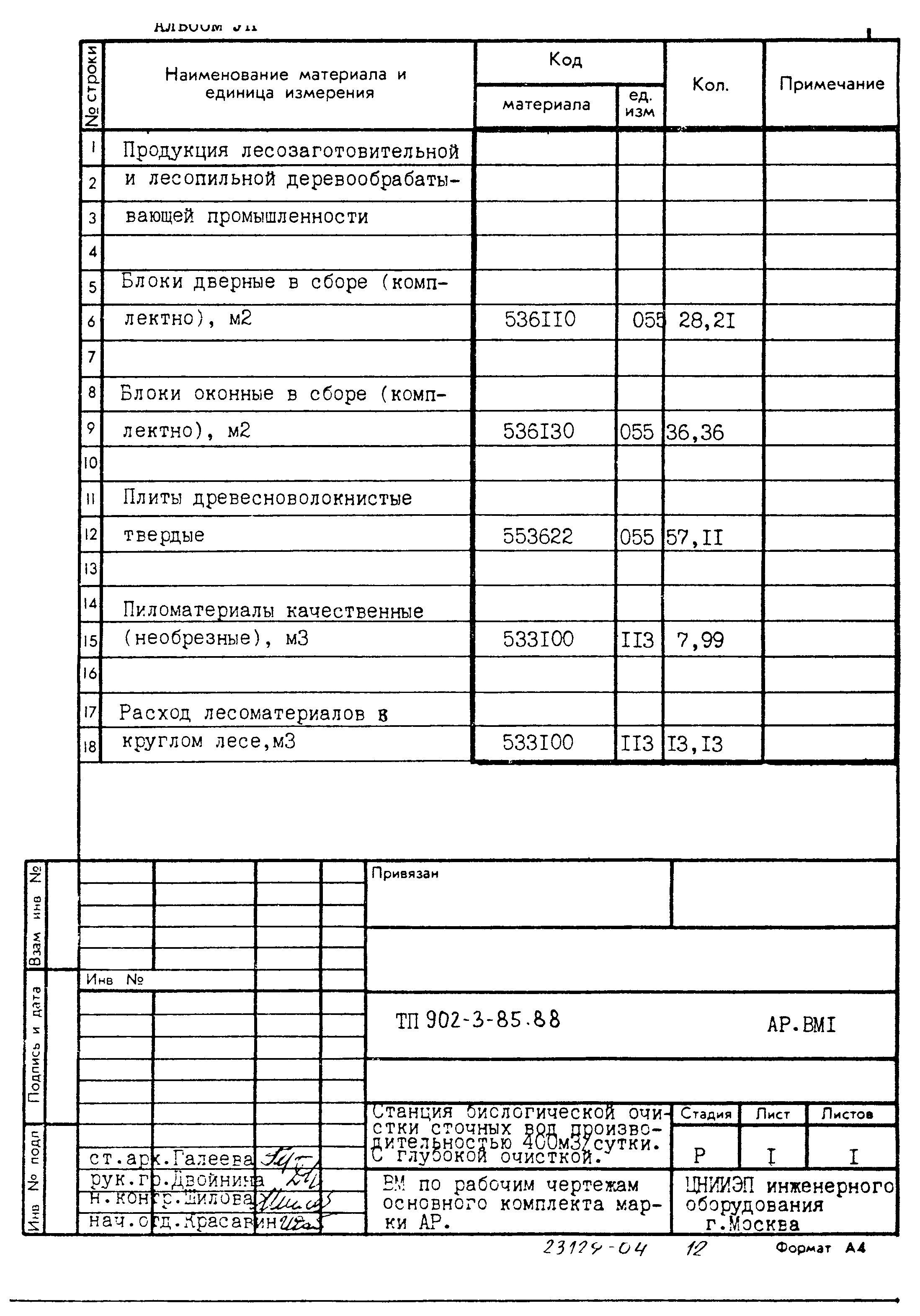 Типовой проект 902-3-85.88