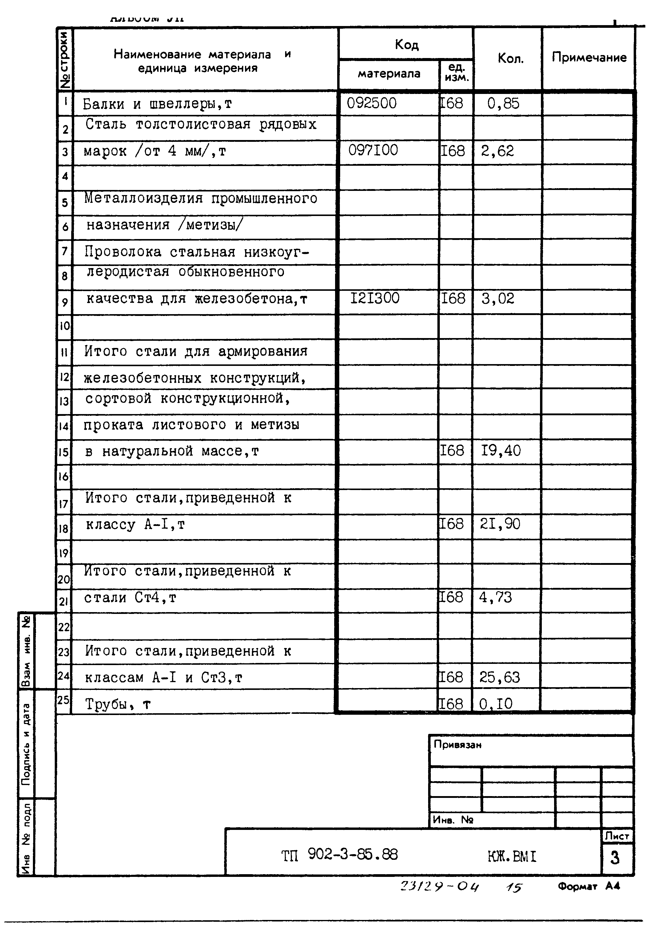 Типовой проект 902-3-85.88