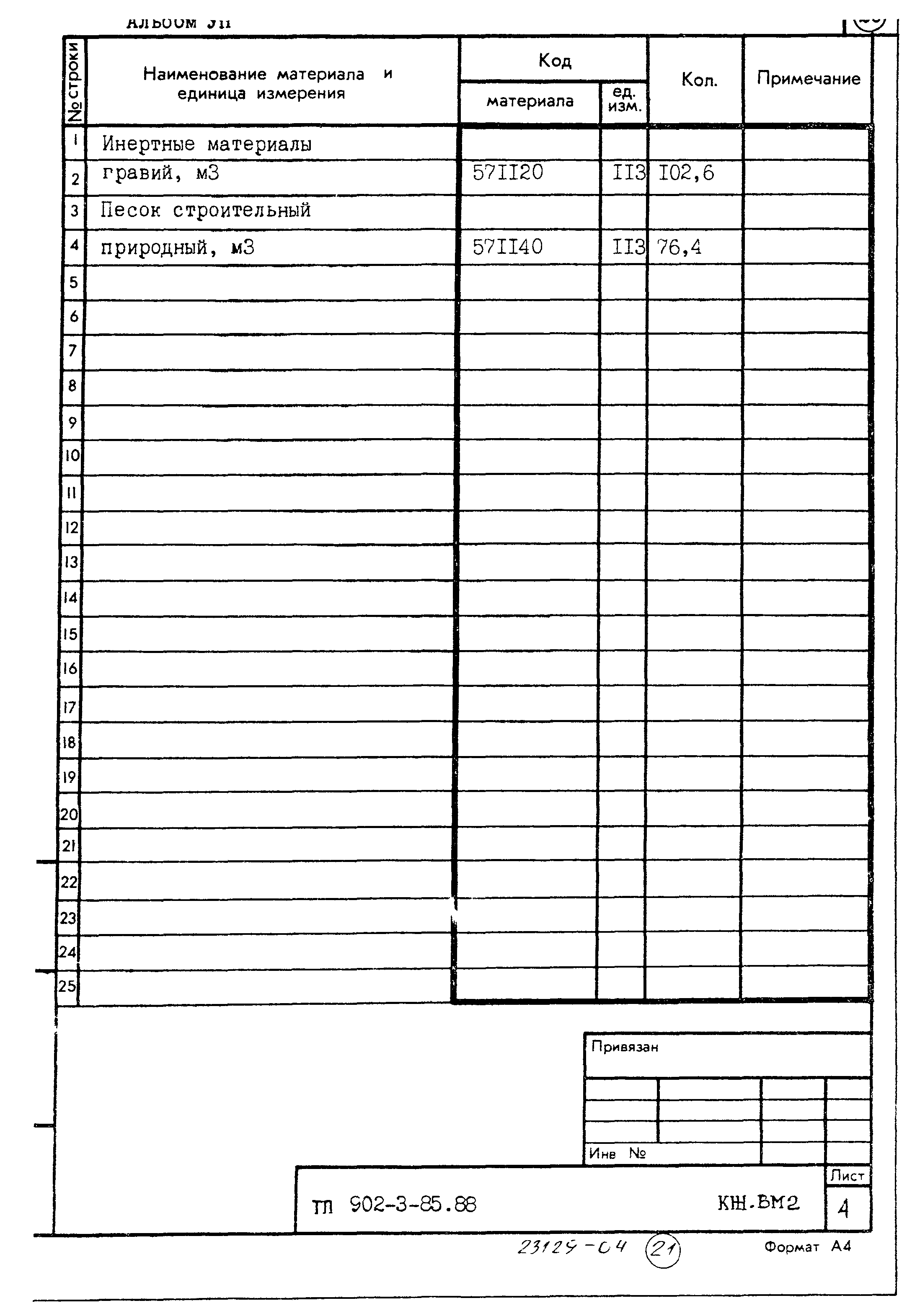 Типовой проект 902-3-85.88