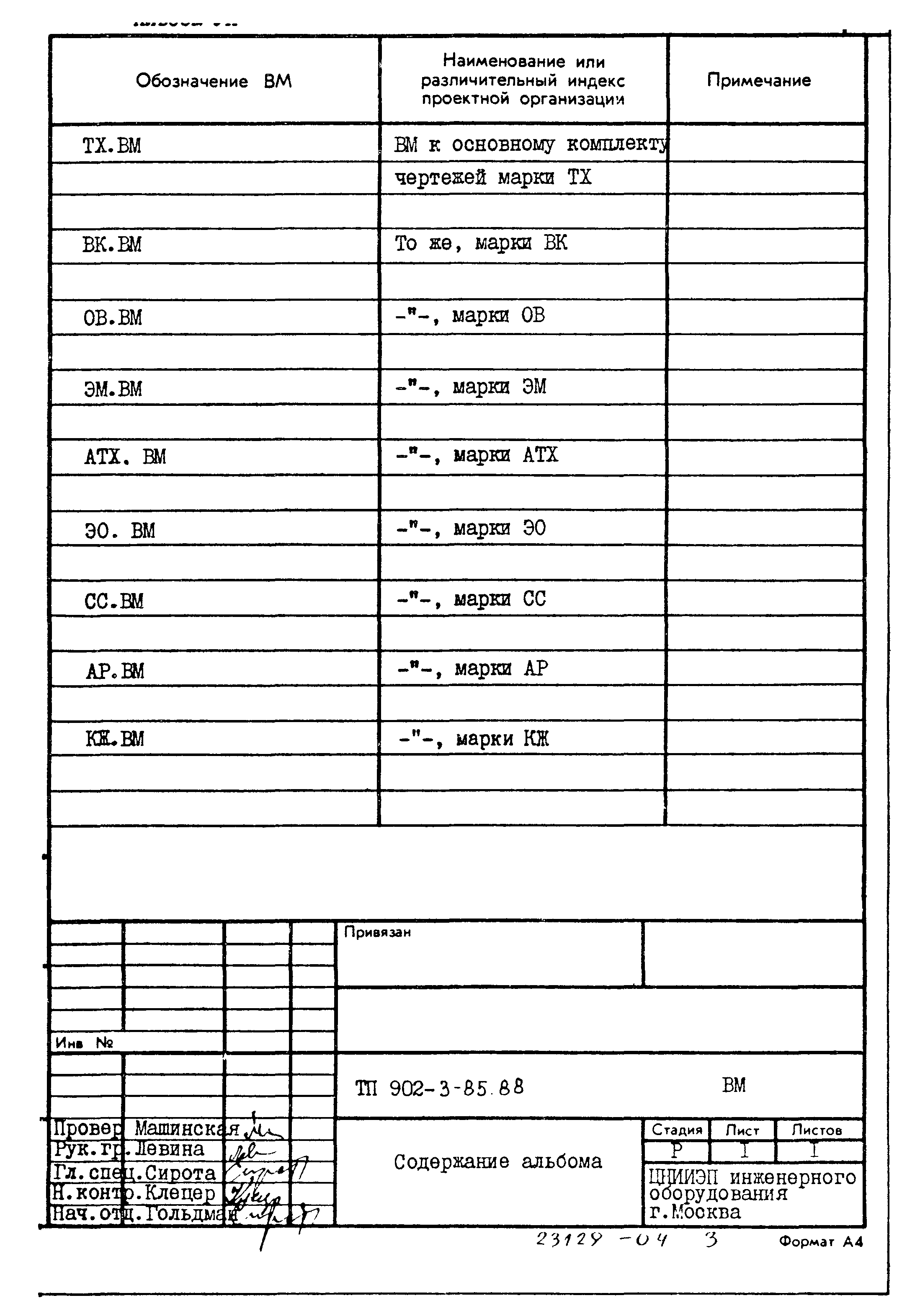 Типовой проект 902-3-85.88