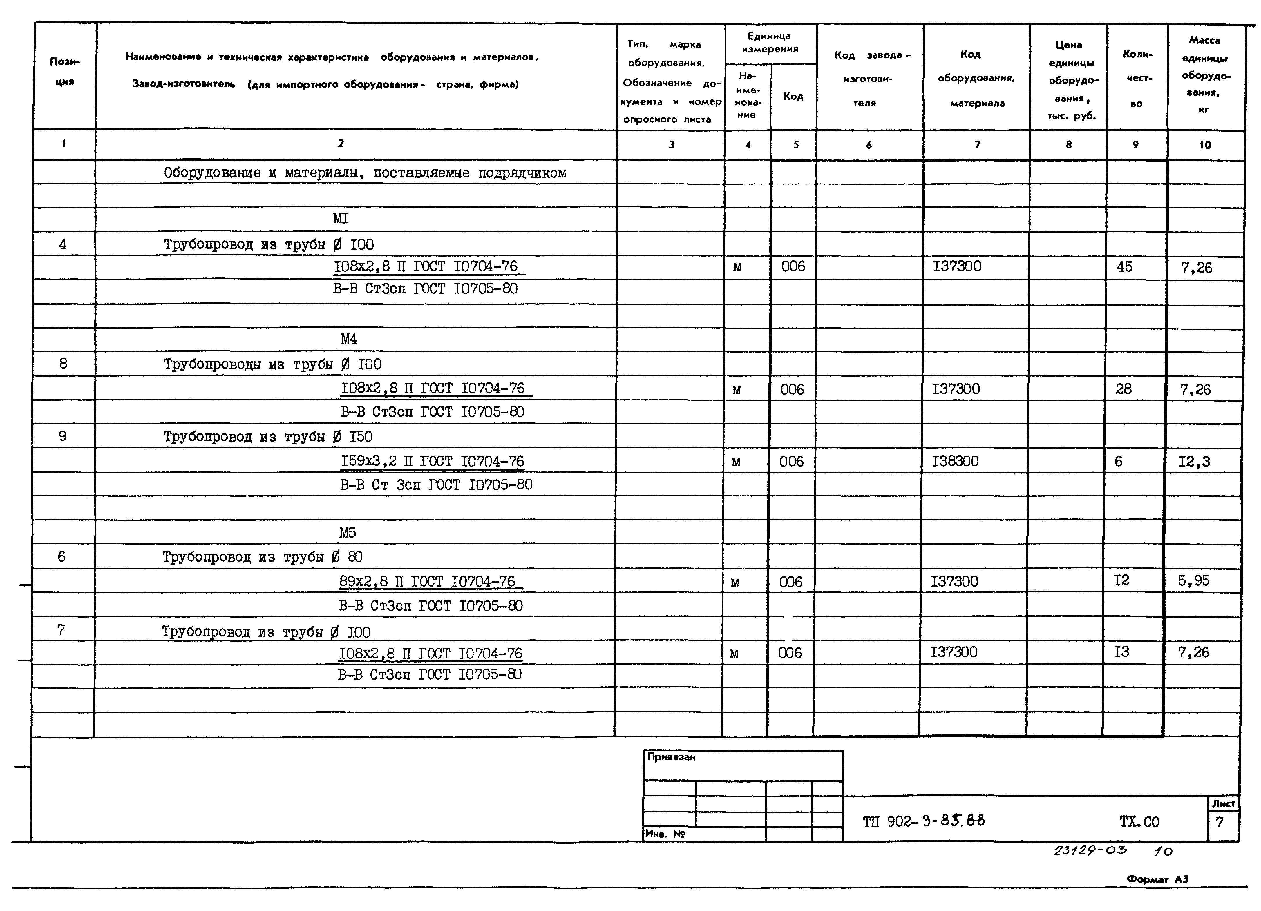 Типовой проект 902-3-85.88