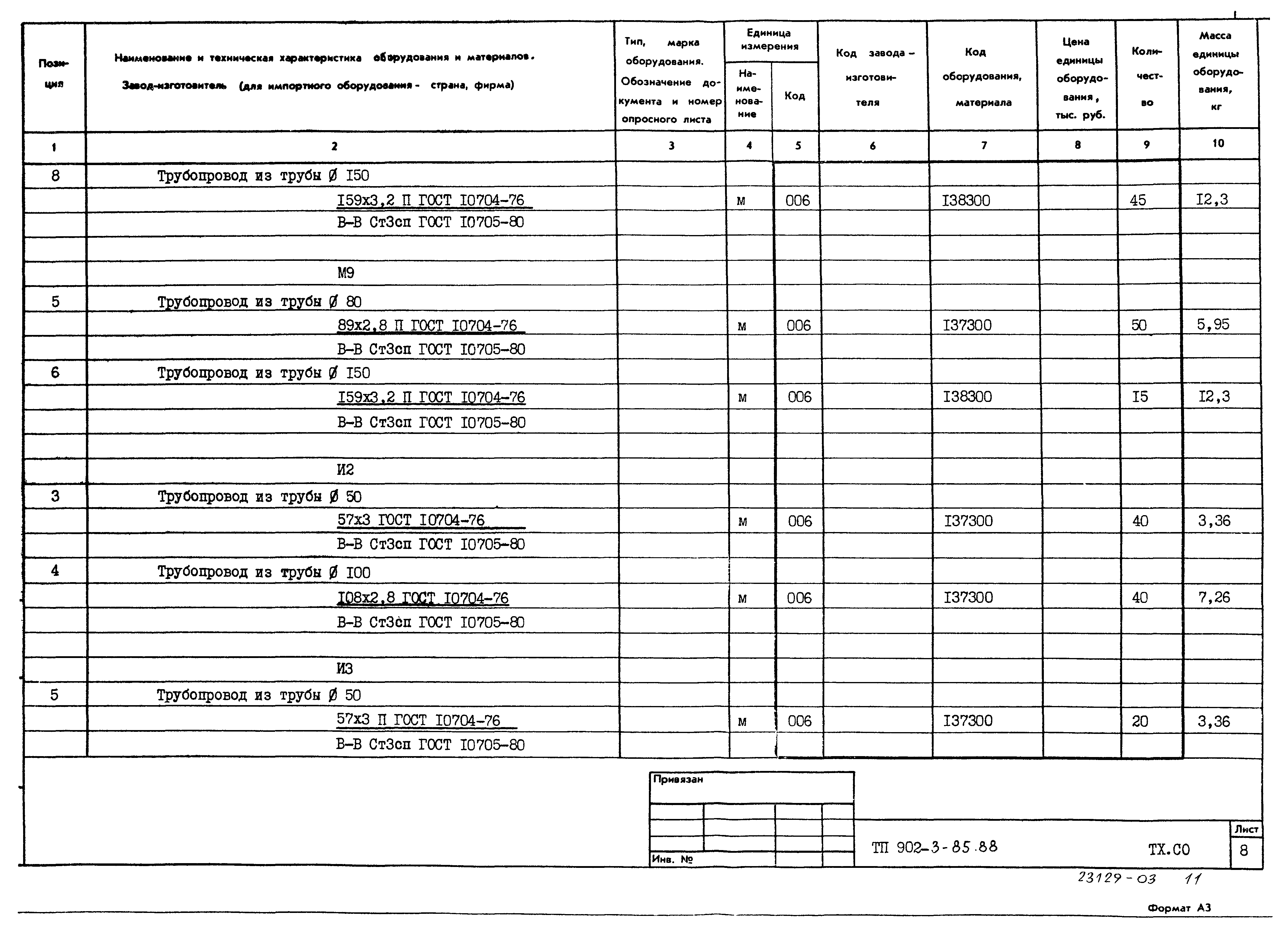 Типовой проект 902-3-85.88