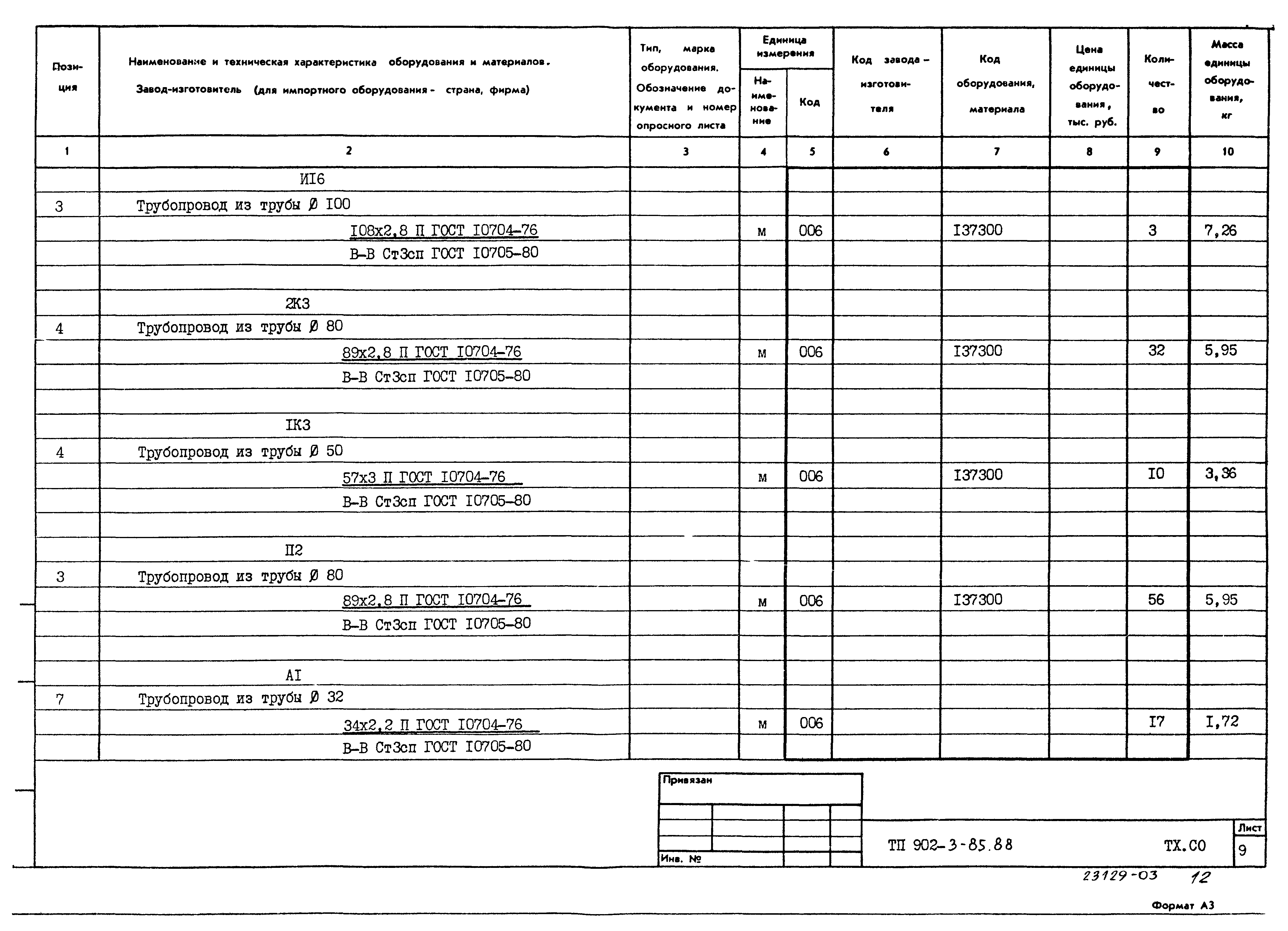 Типовой проект 902-3-85.88