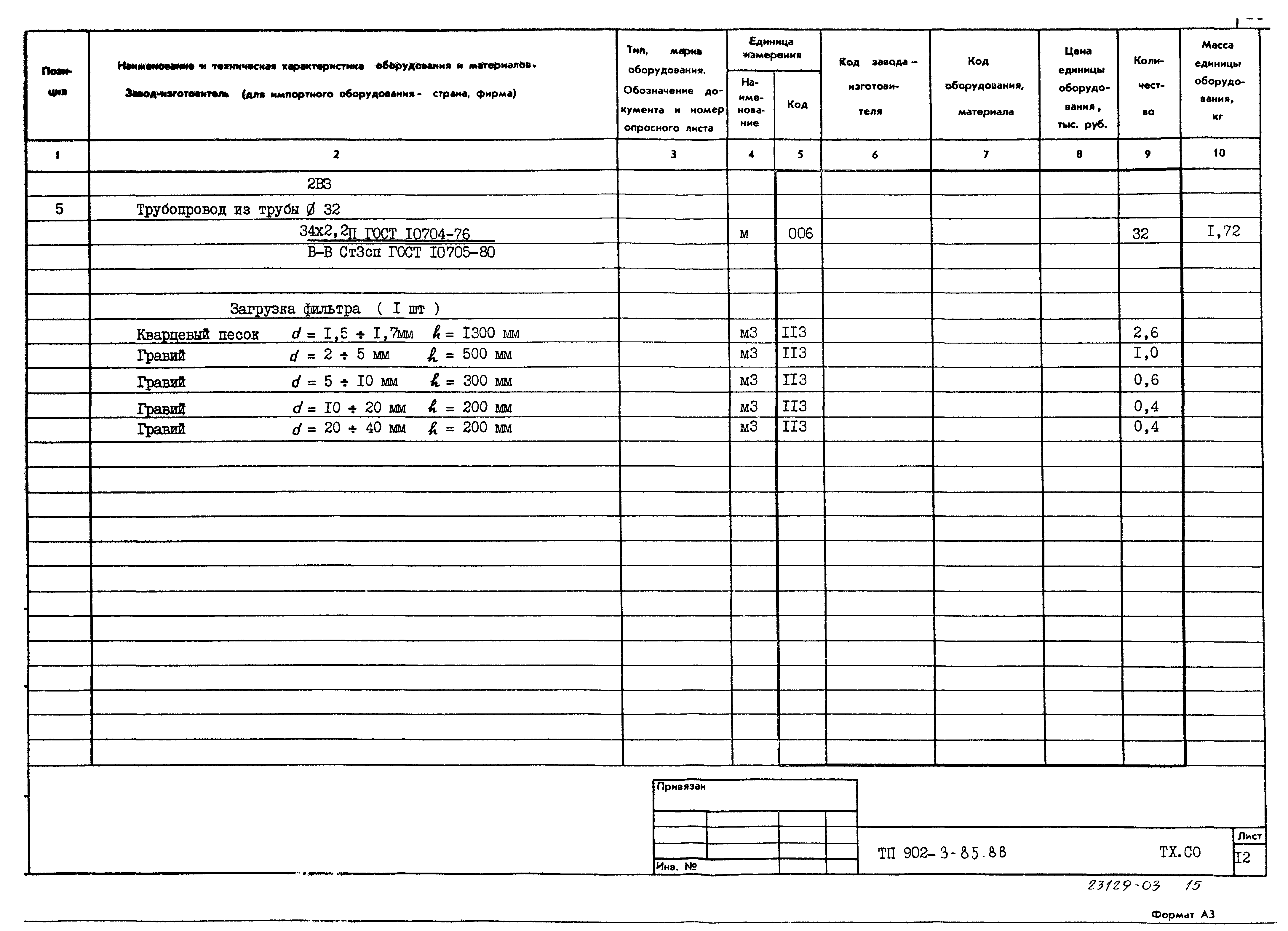 Типовой проект 902-3-85.88