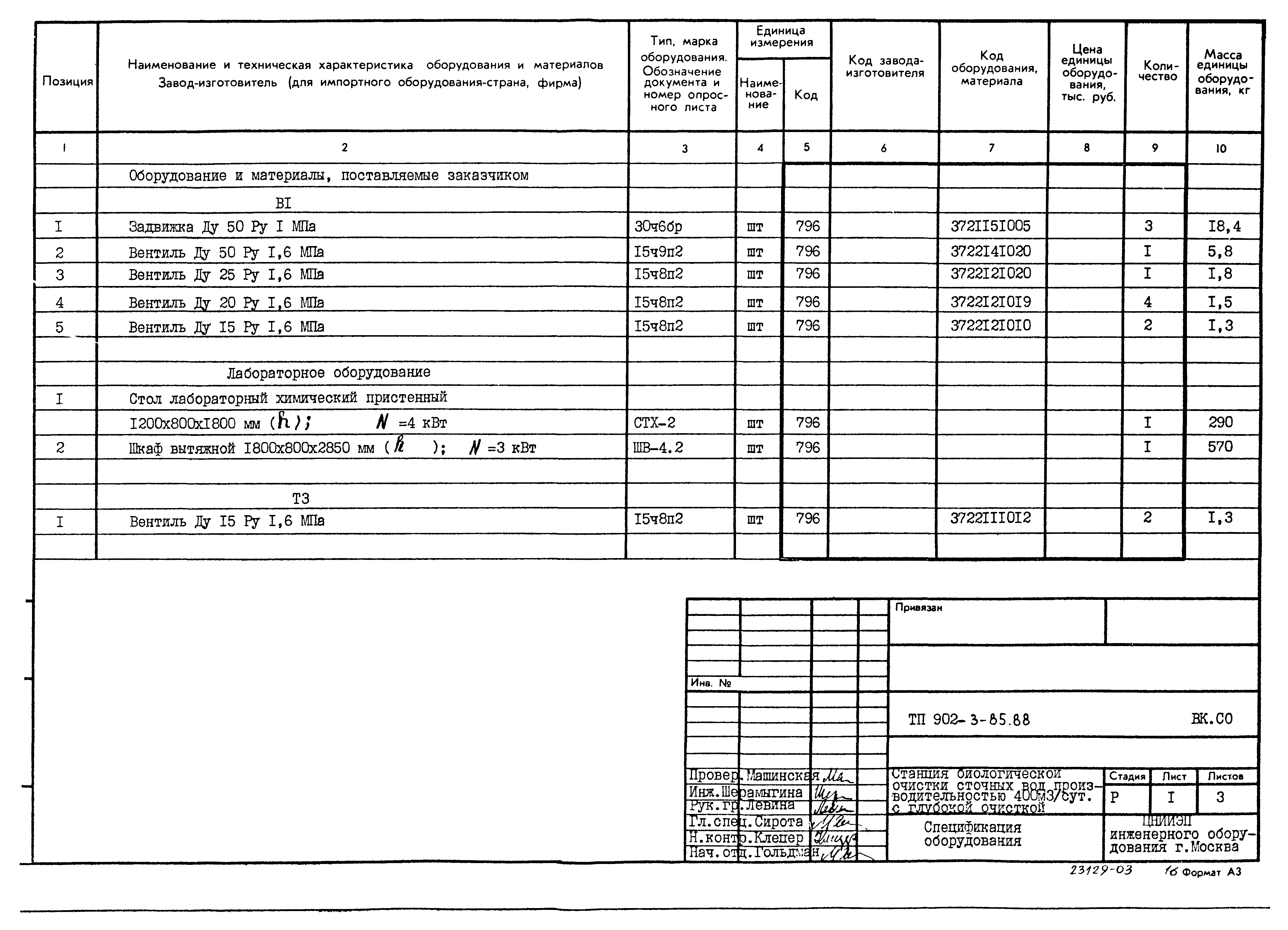 Типовой проект 902-3-85.88