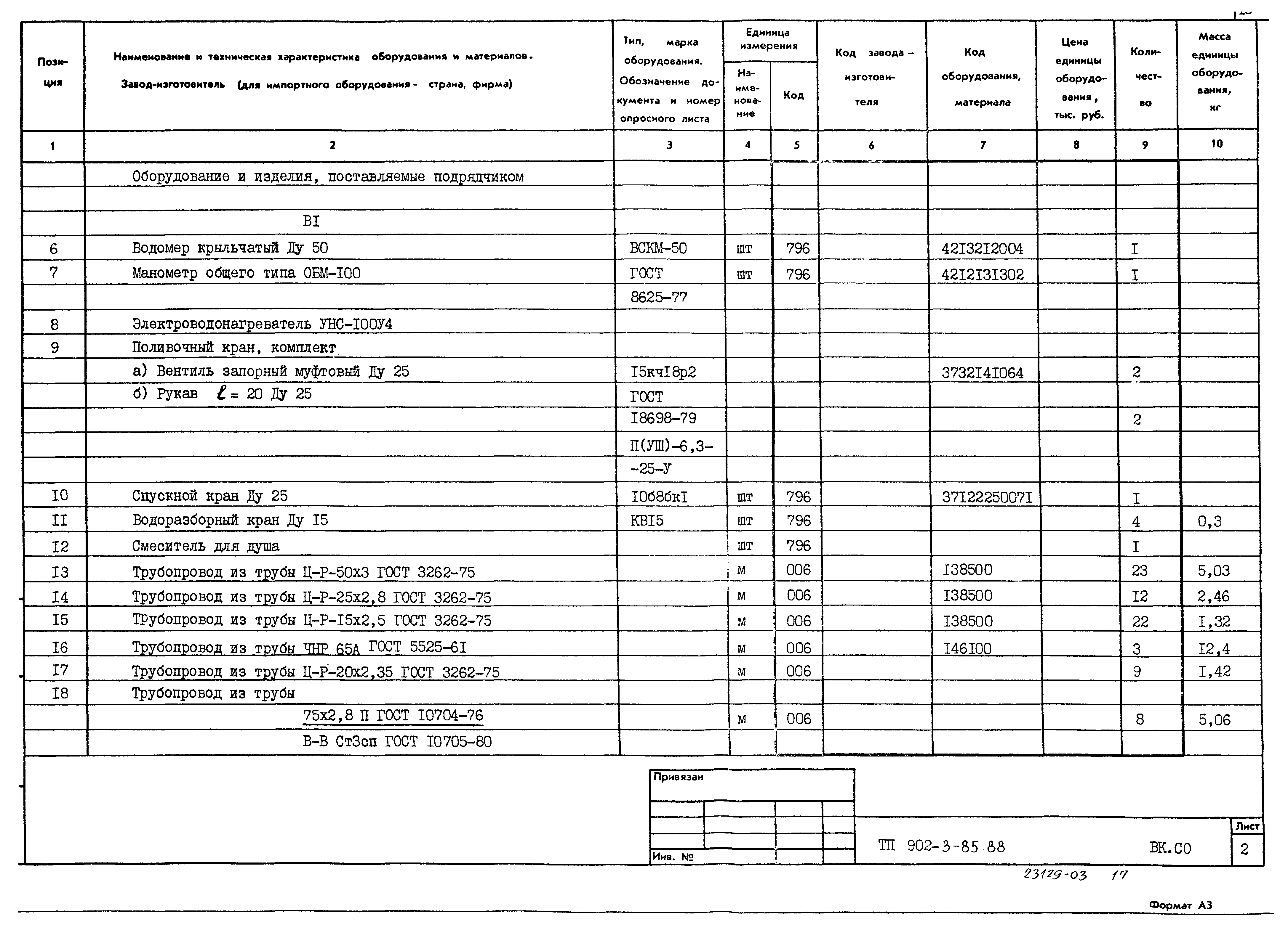 Типовой проект 902-3-85.88