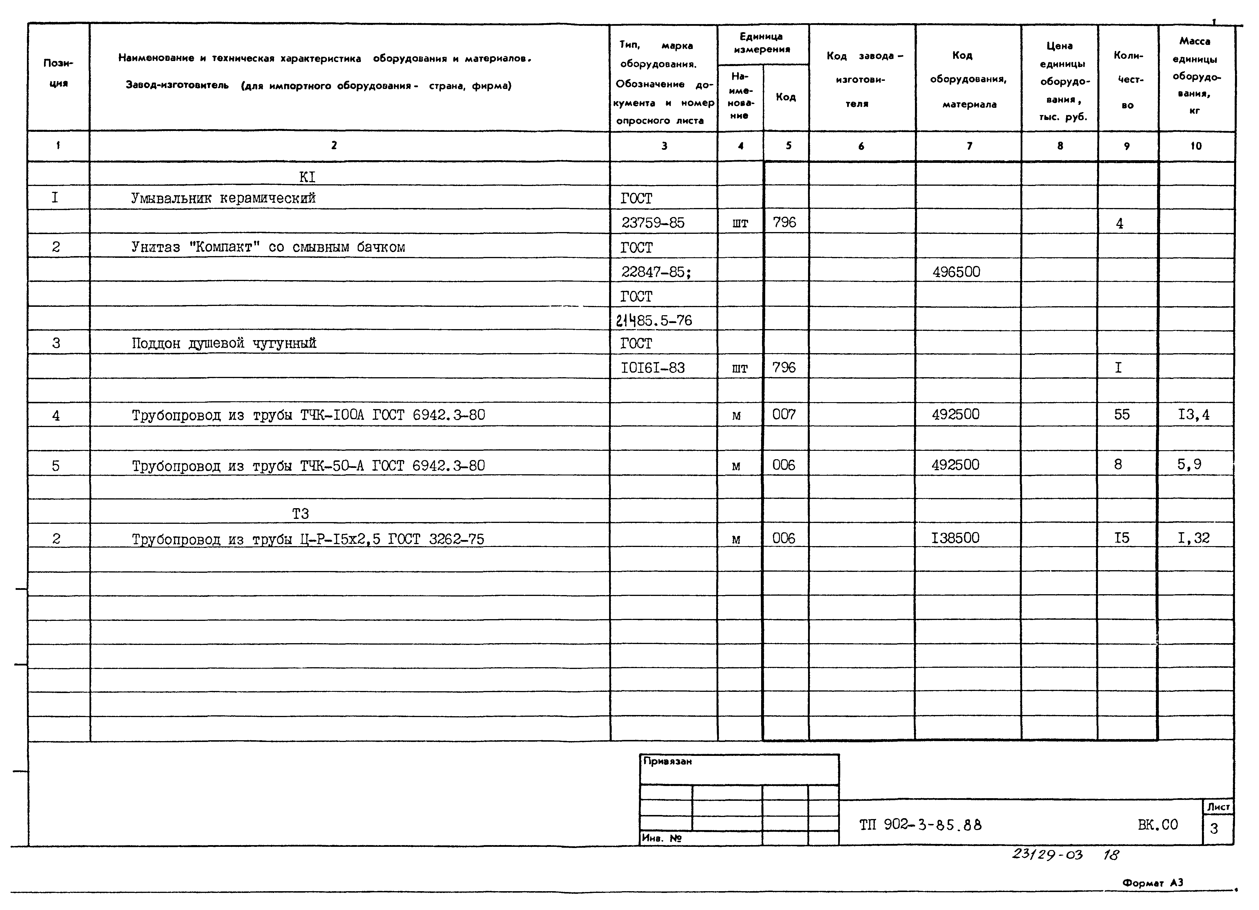 Типовой проект 902-3-85.88