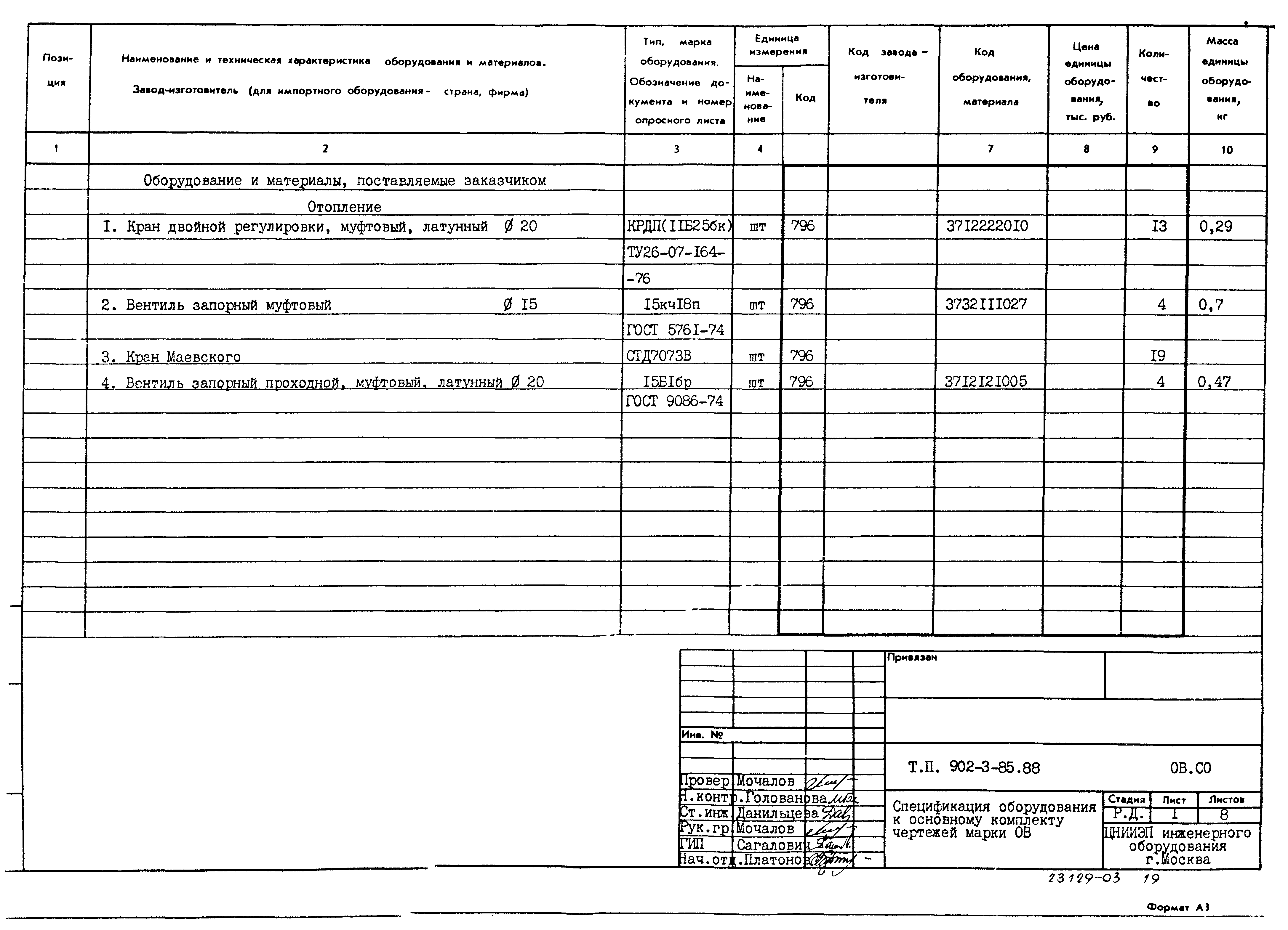 Типовой проект 902-3-85.88
