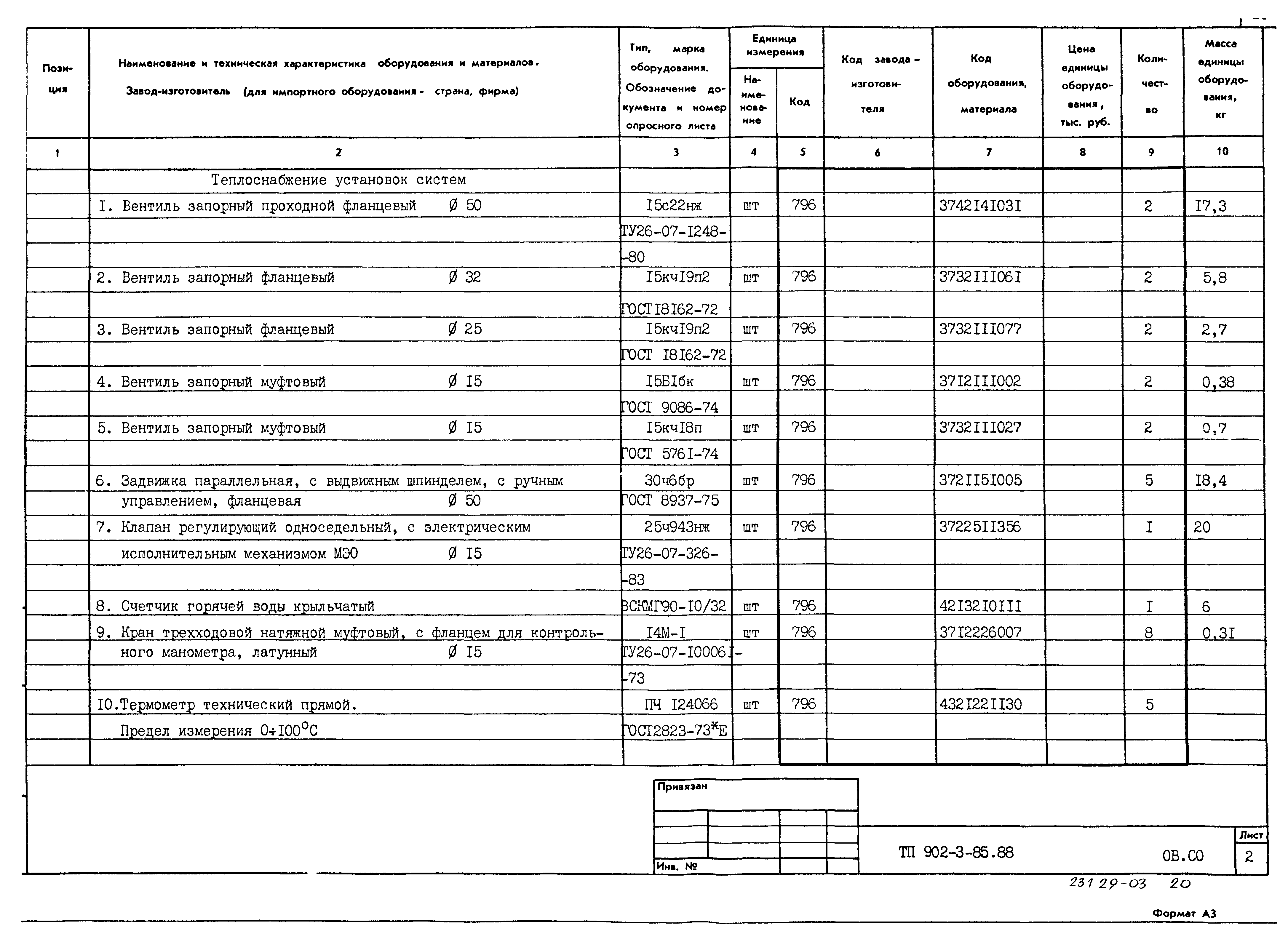 Типовой проект 902-3-85.88