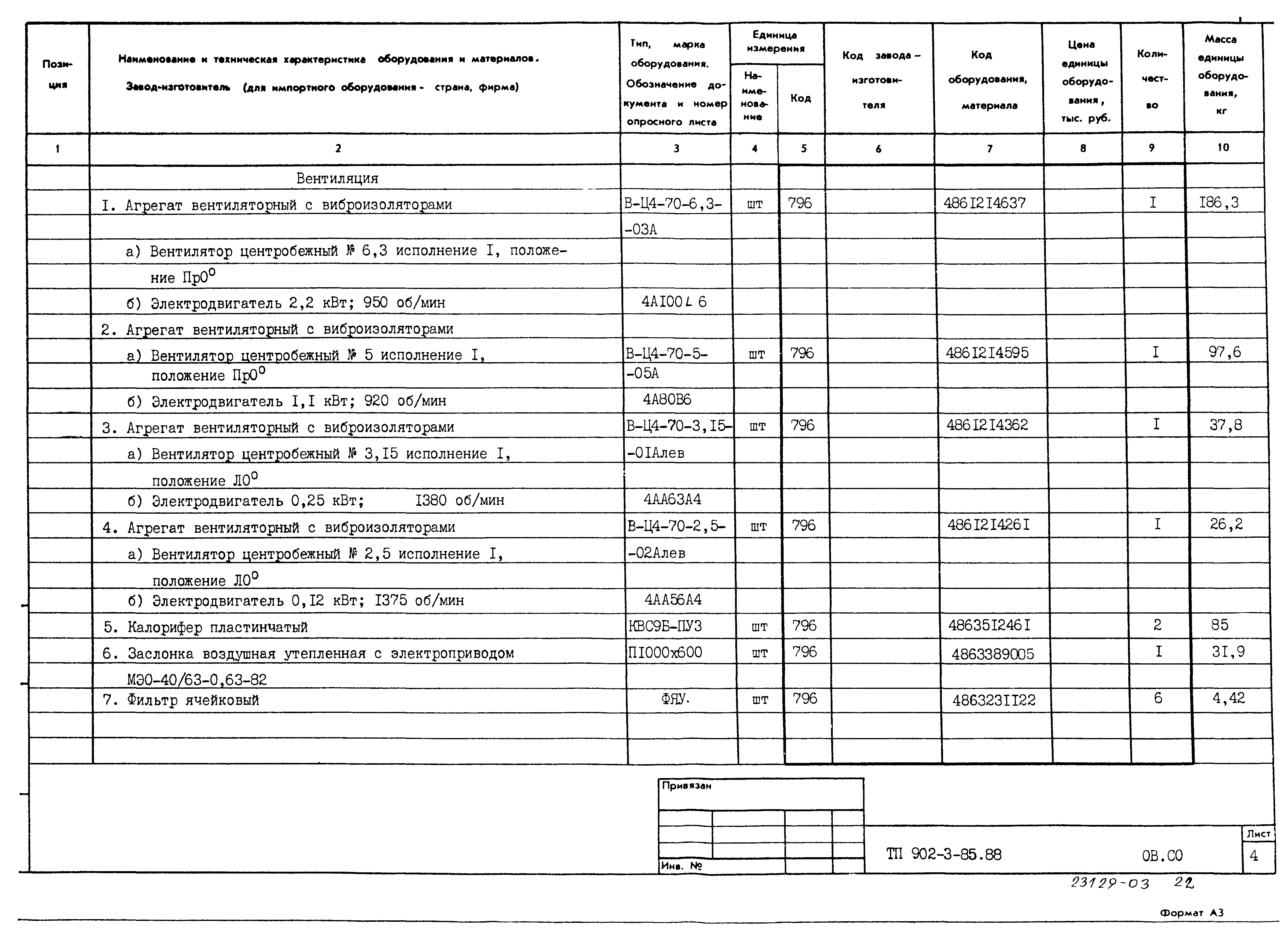 Типовой проект 902-3-85.88