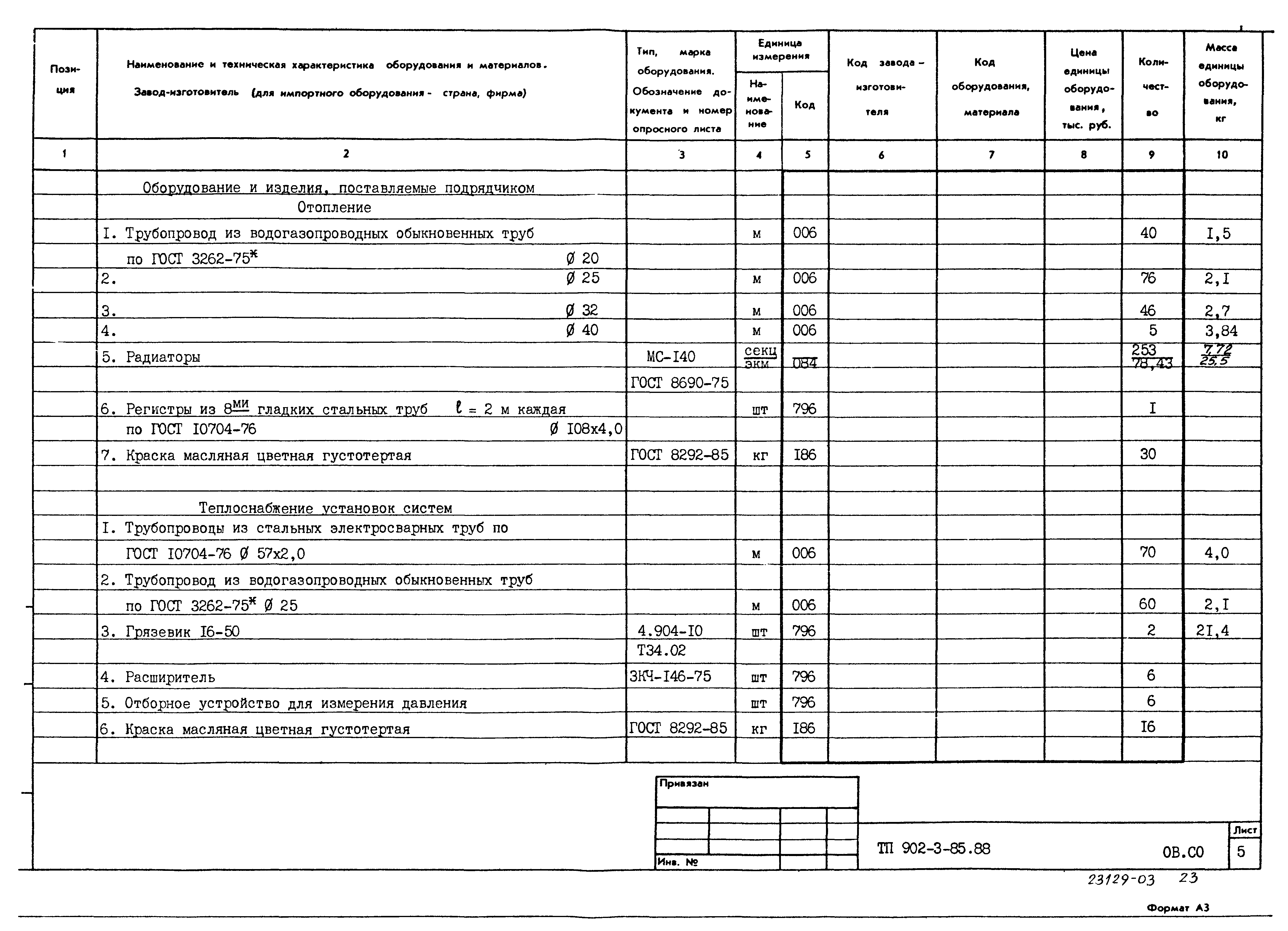 Типовой проект 902-3-85.88