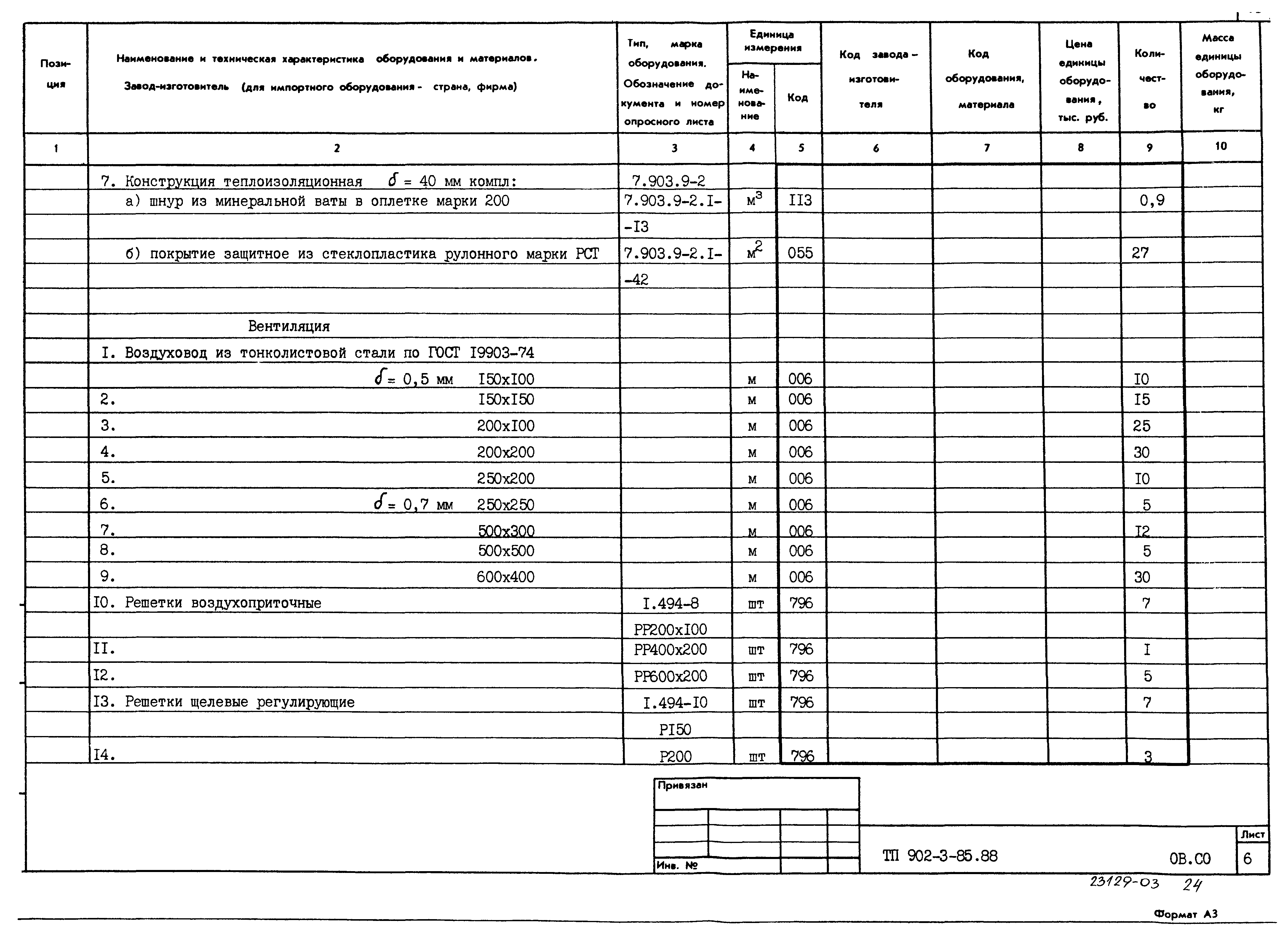 Типовой проект 902-3-85.88