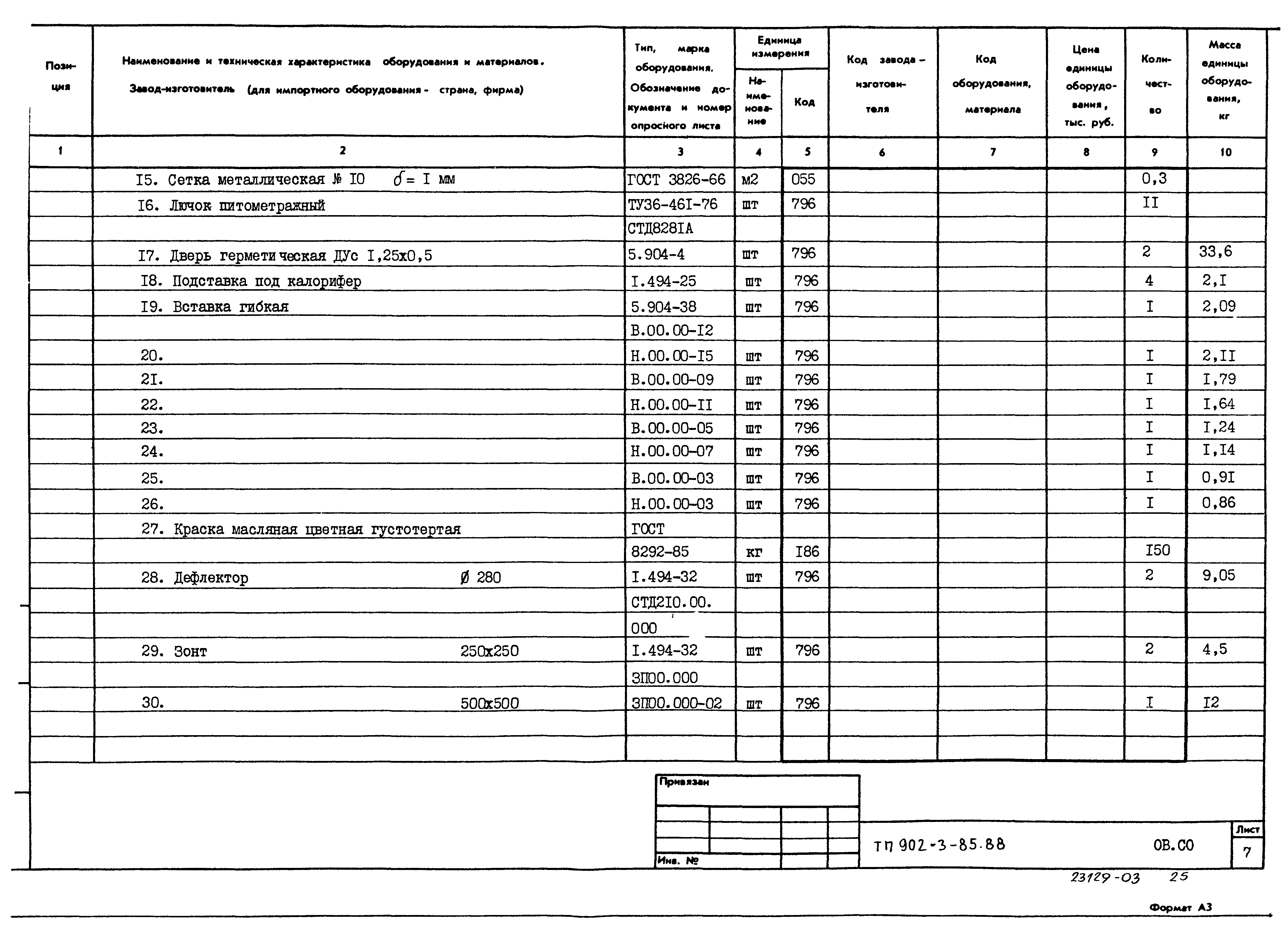 Типовой проект 902-3-85.88