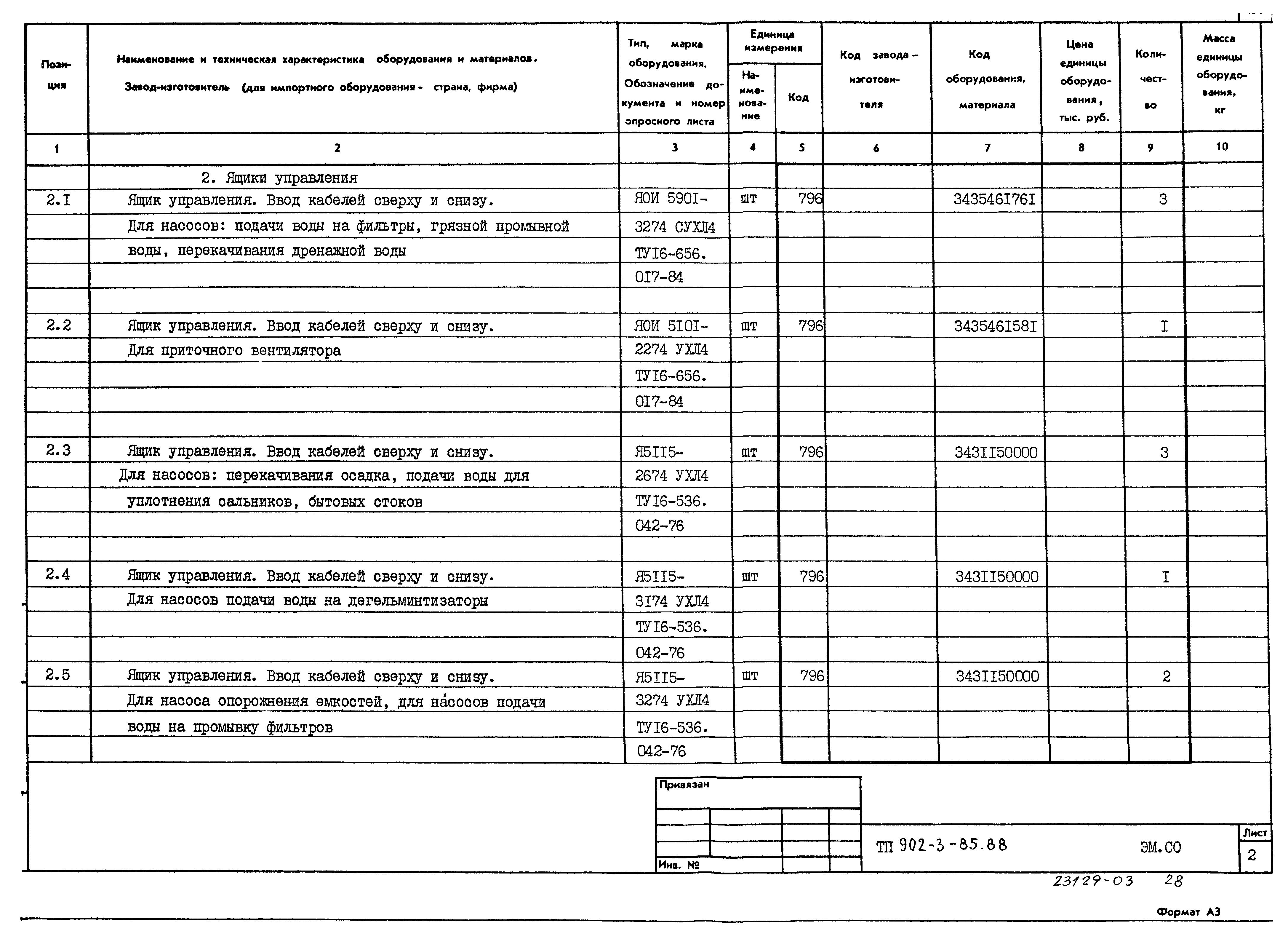 Типовой проект 902-3-85.88