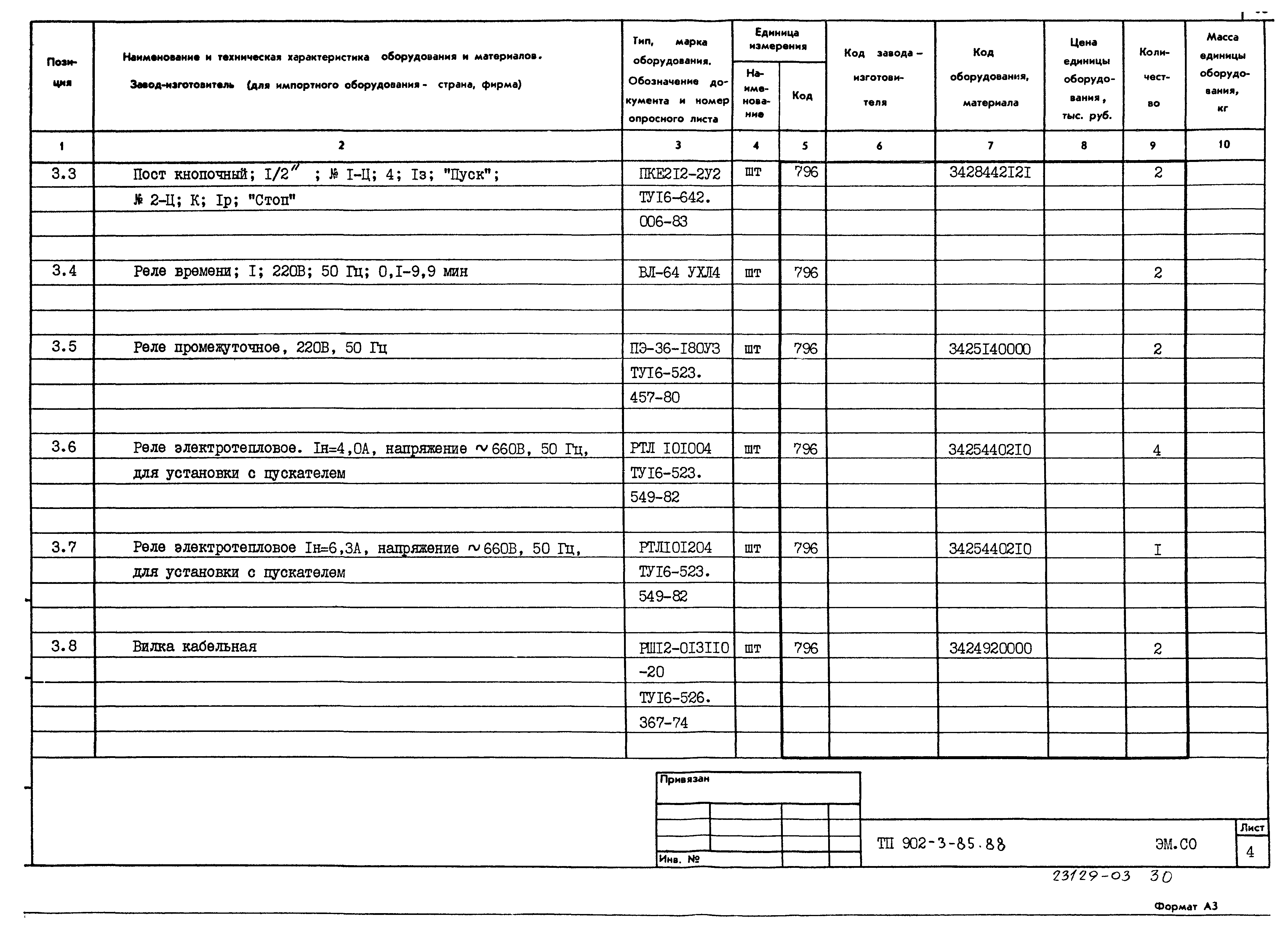 Типовой проект 902-3-85.88
