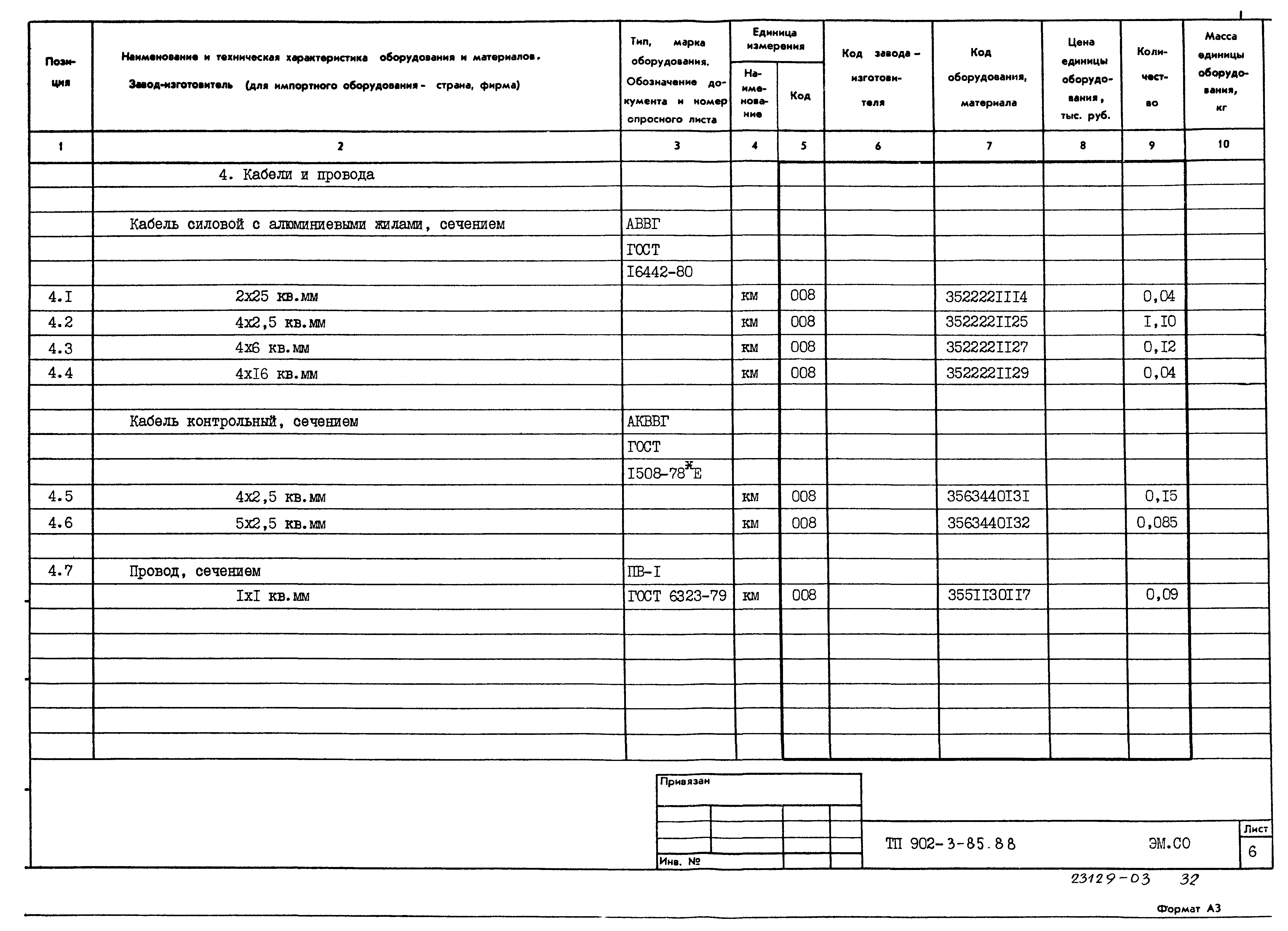 Типовой проект 902-3-85.88