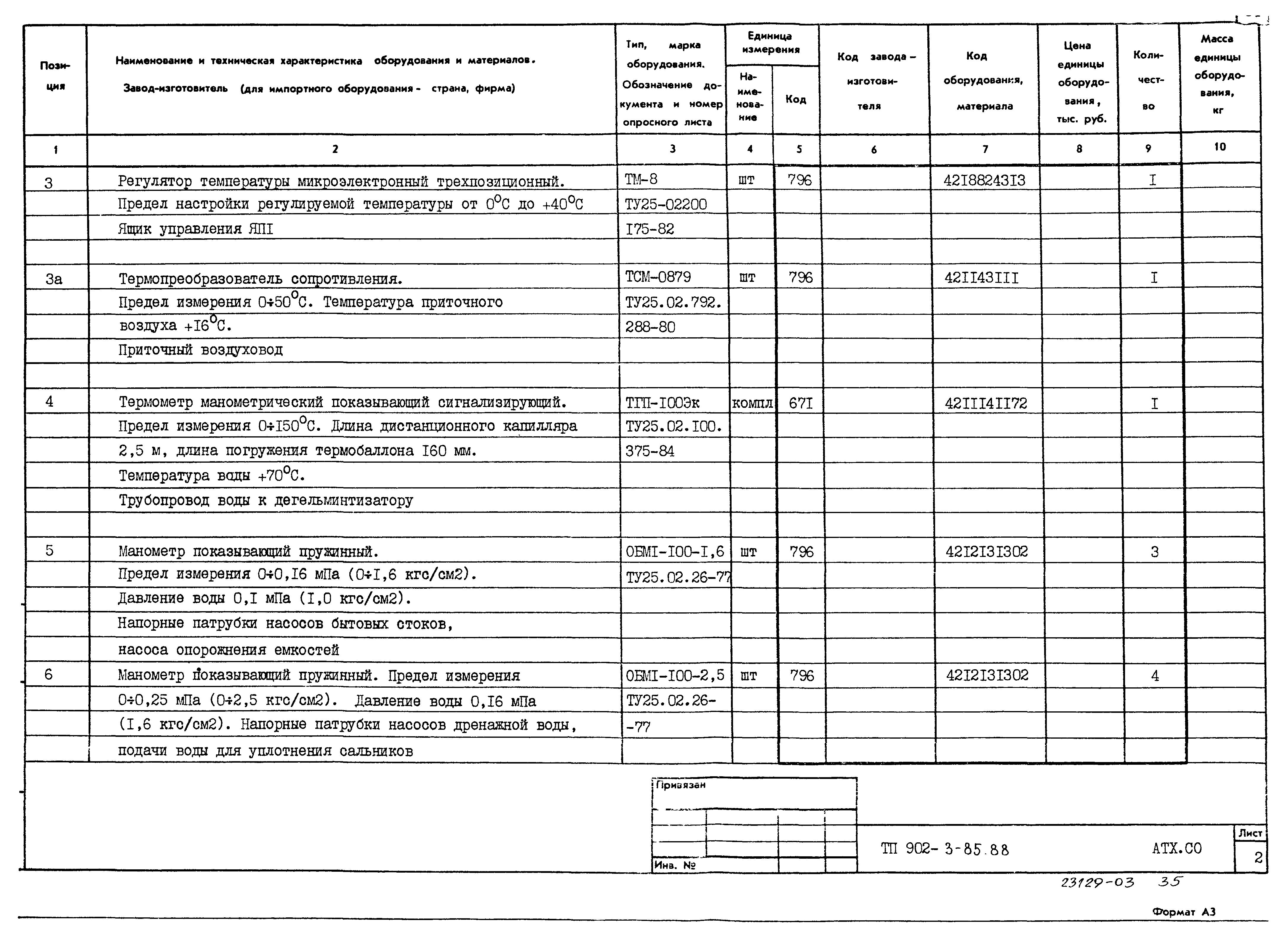 Типовой проект 902-3-85.88