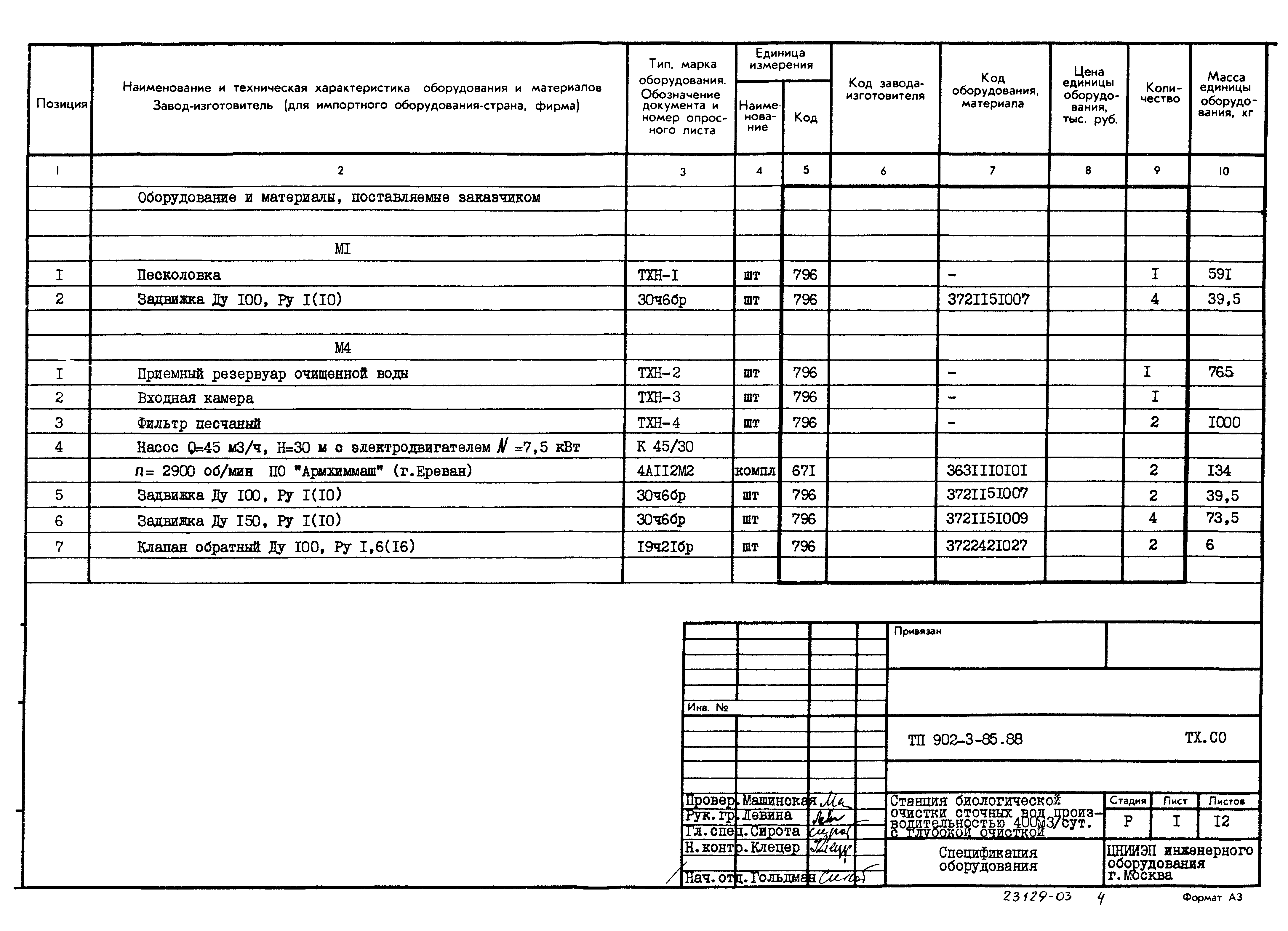 Типовой проект 902-3-85.88