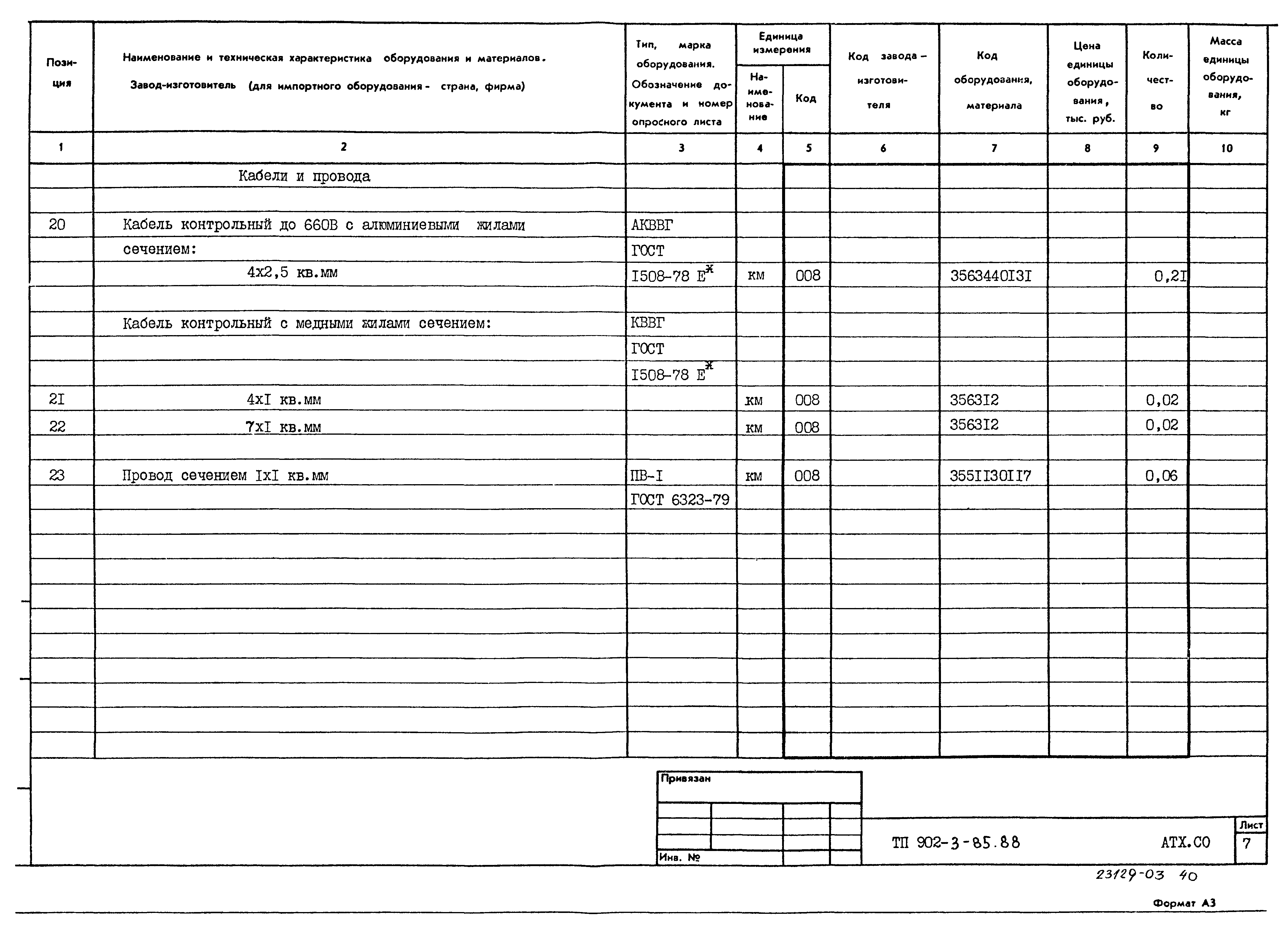 Типовой проект 902-3-85.88