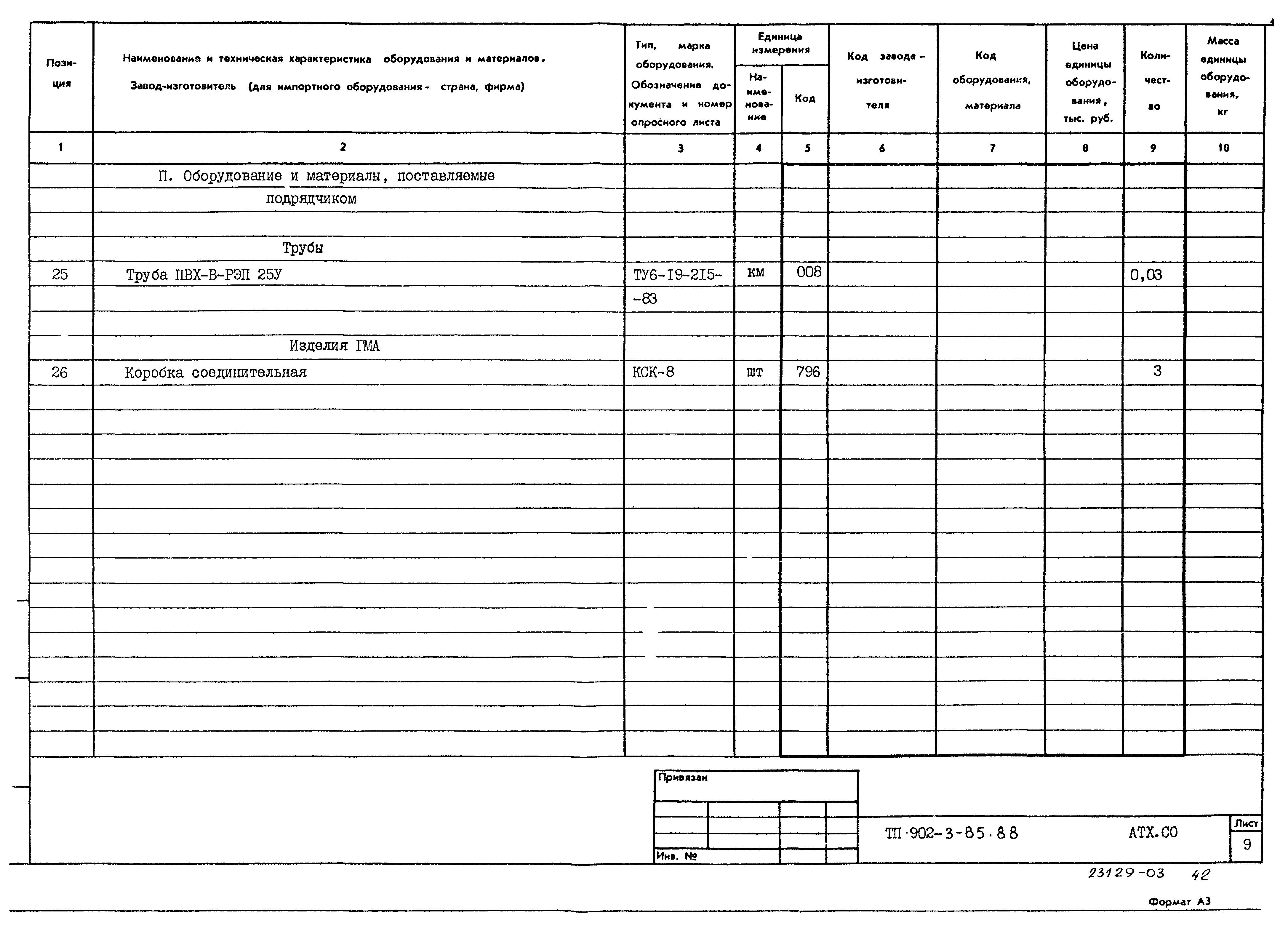Типовой проект 902-3-85.88