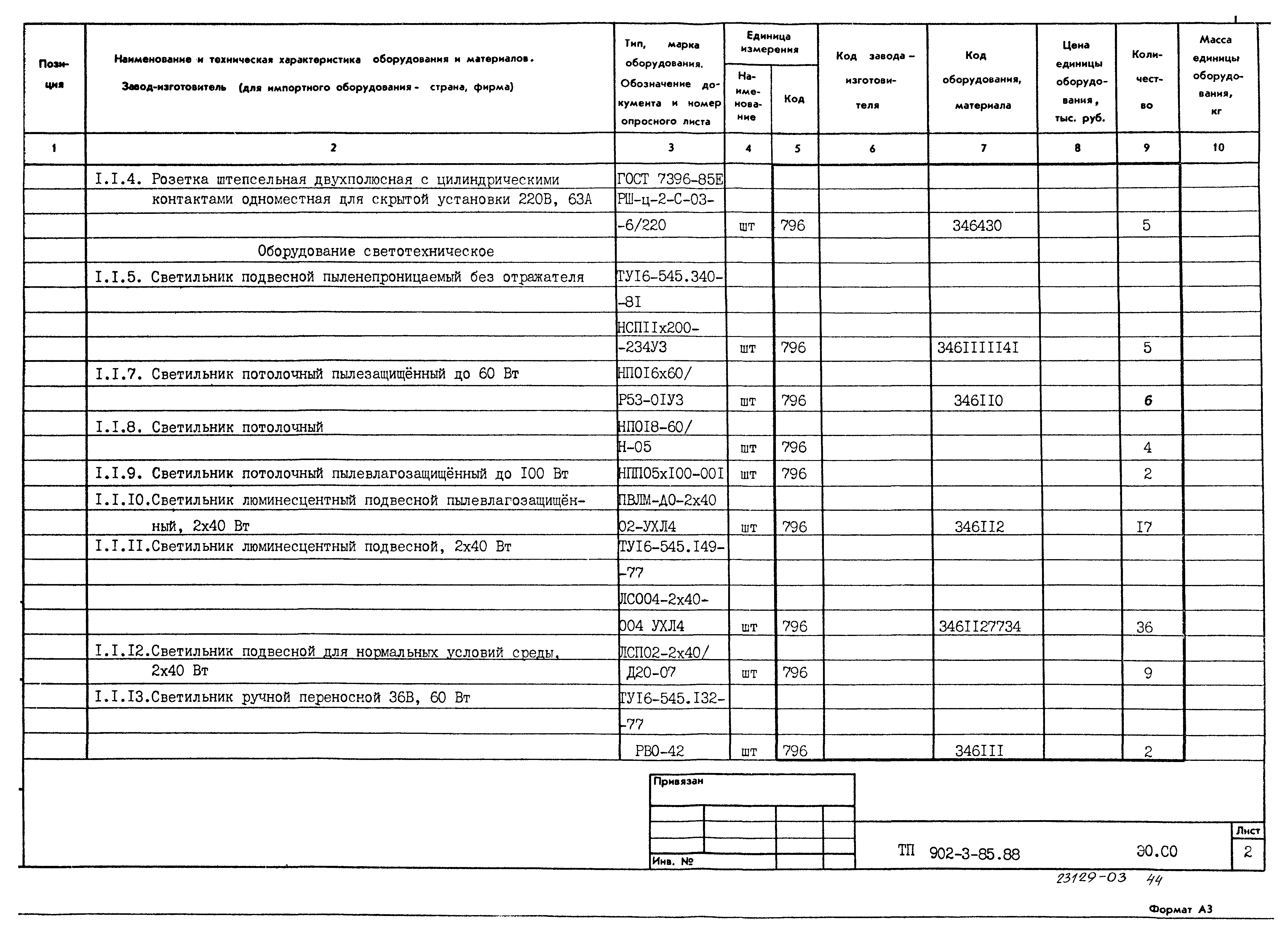 Типовой проект 902-3-85.88