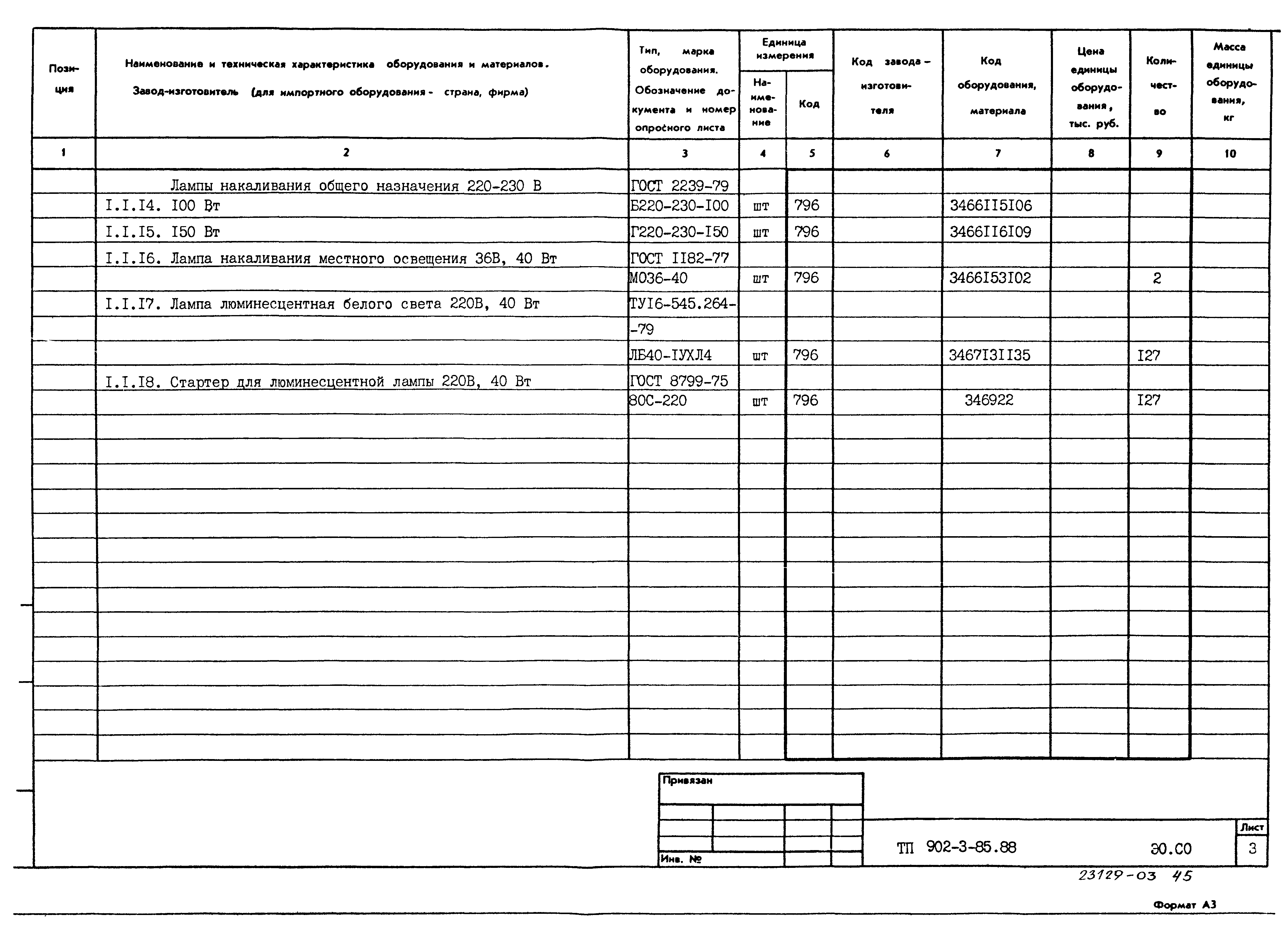 Типовой проект 902-3-85.88