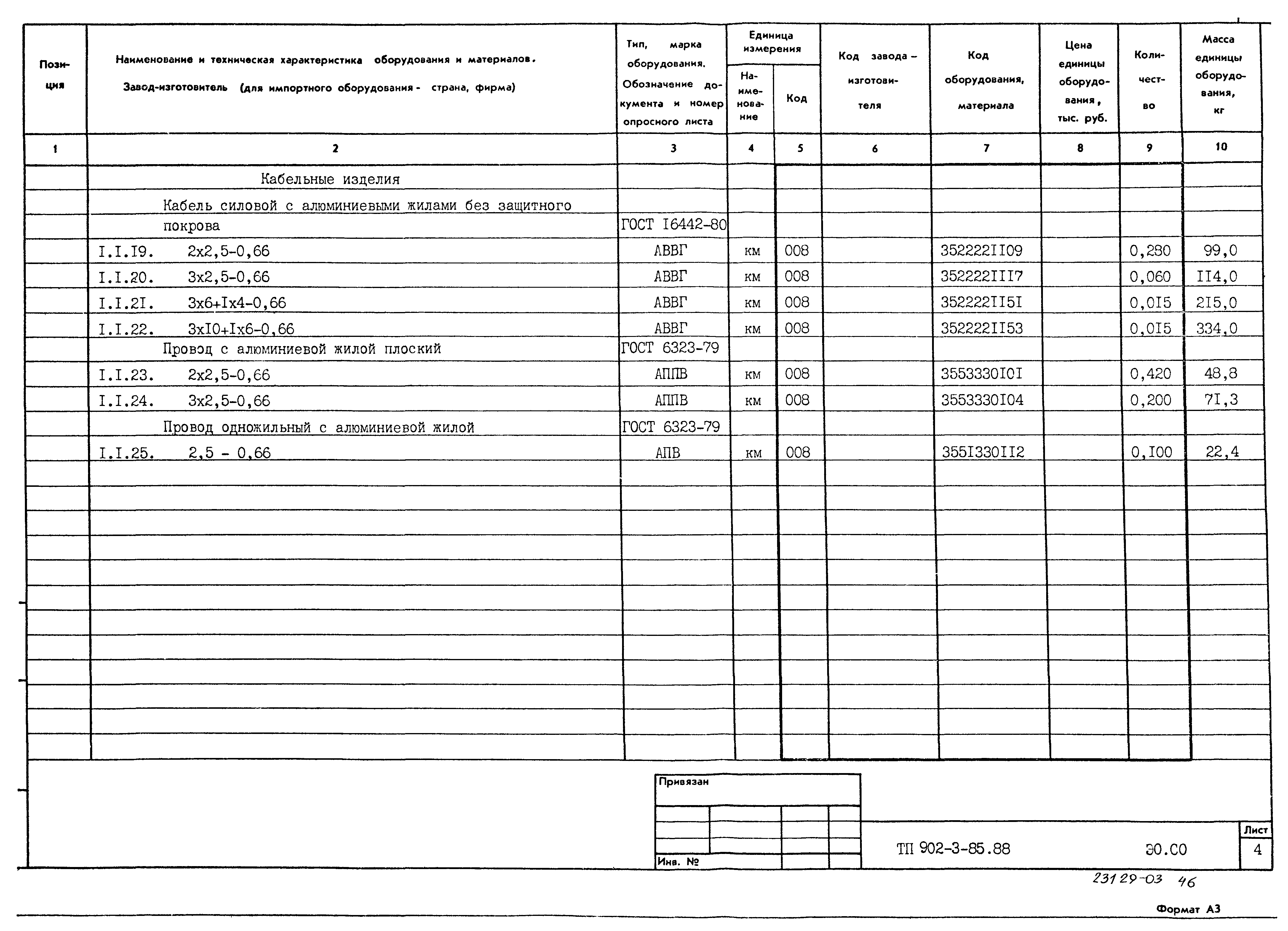 Типовой проект 902-3-85.88