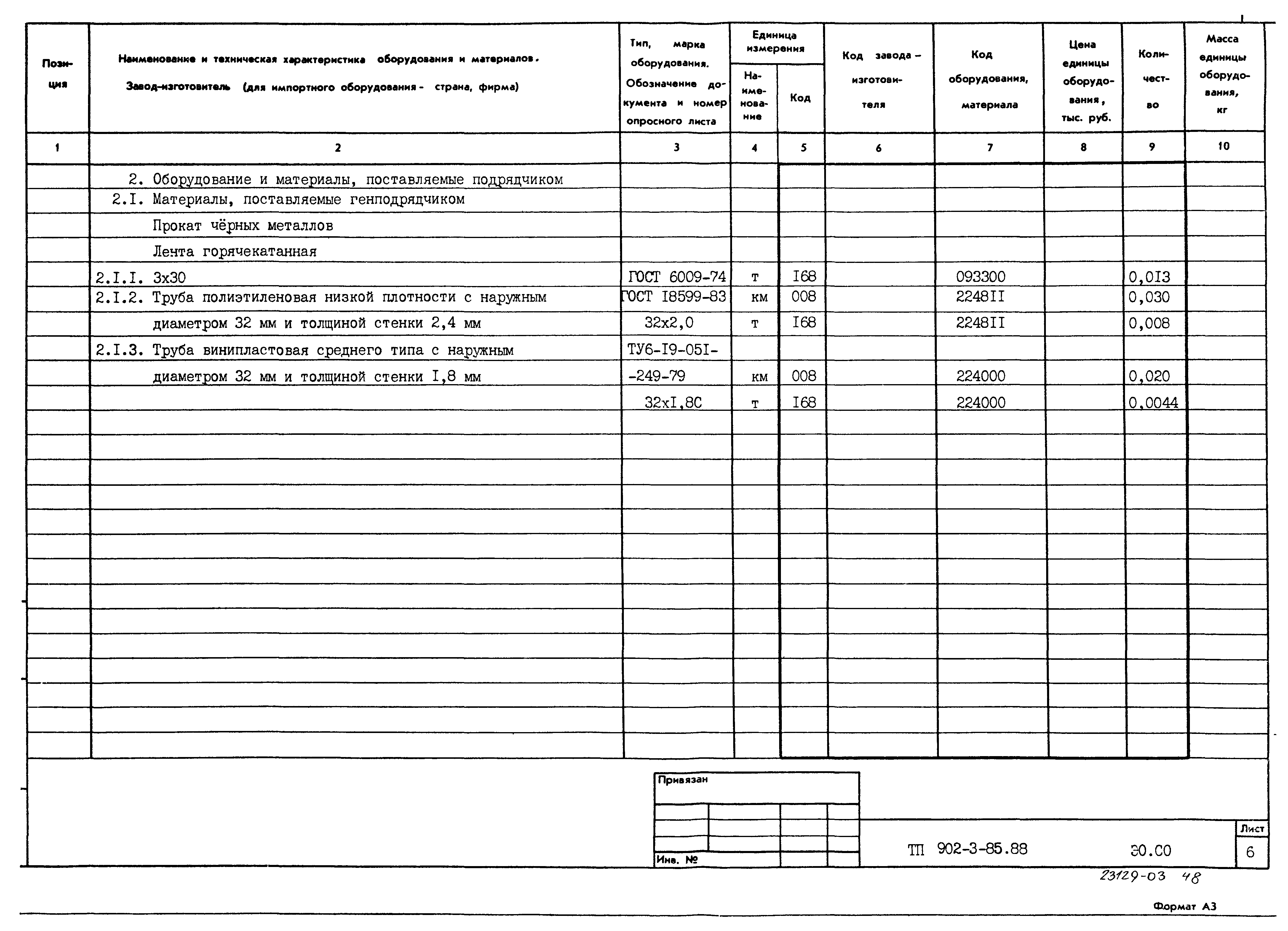 Типовой проект 902-3-85.88