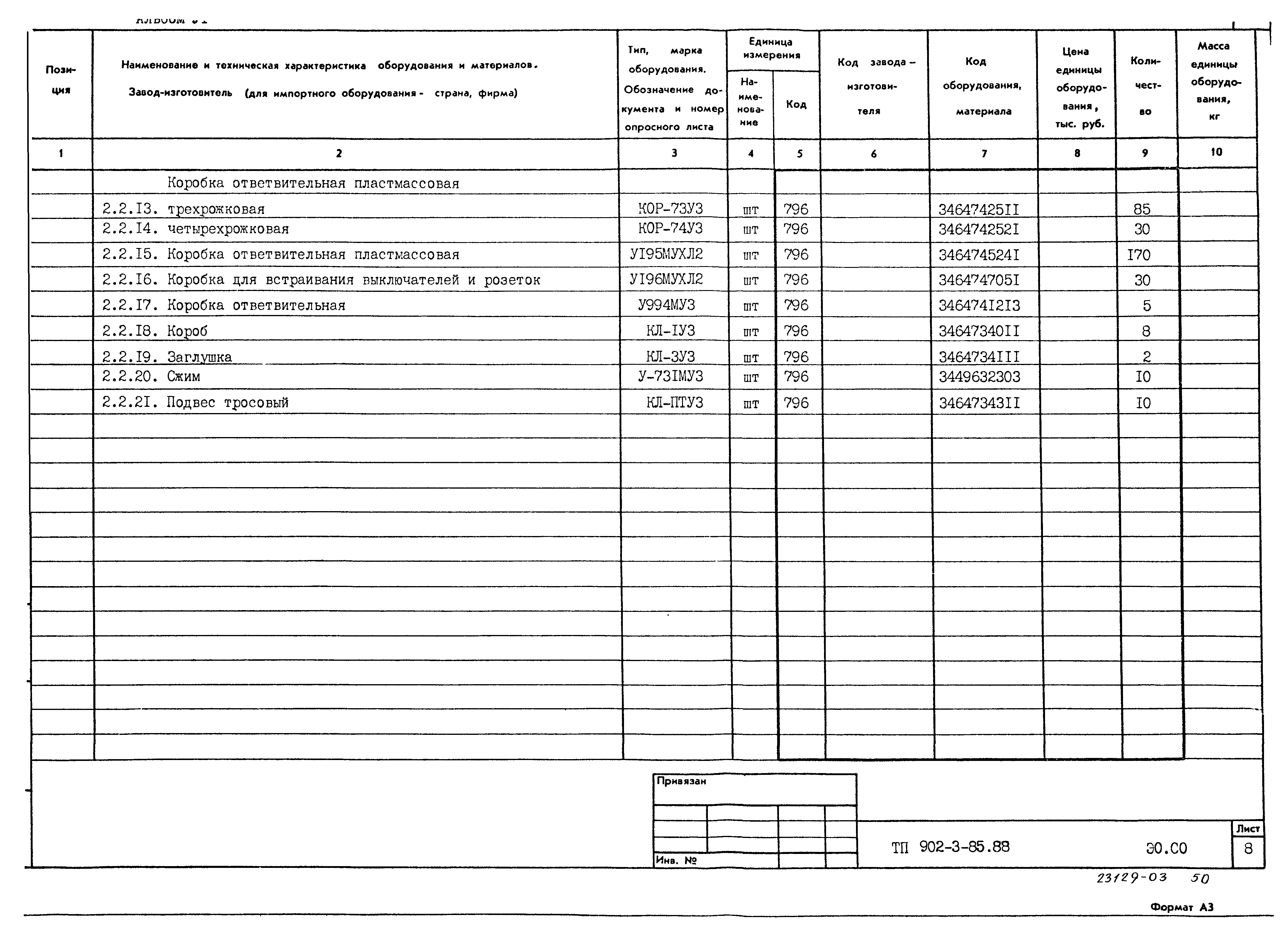Типовой проект 902-3-85.88