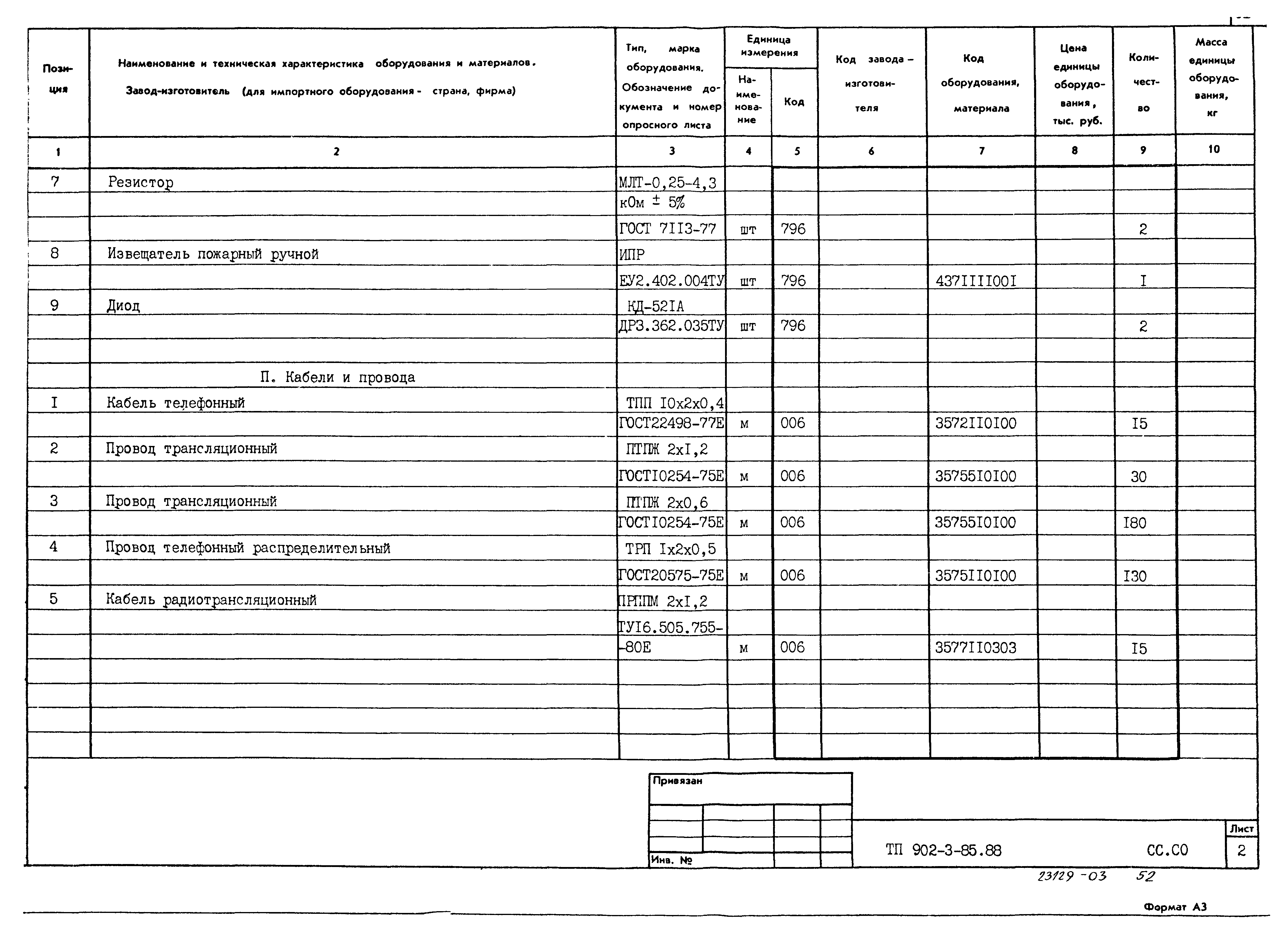 Типовой проект 902-3-85.88