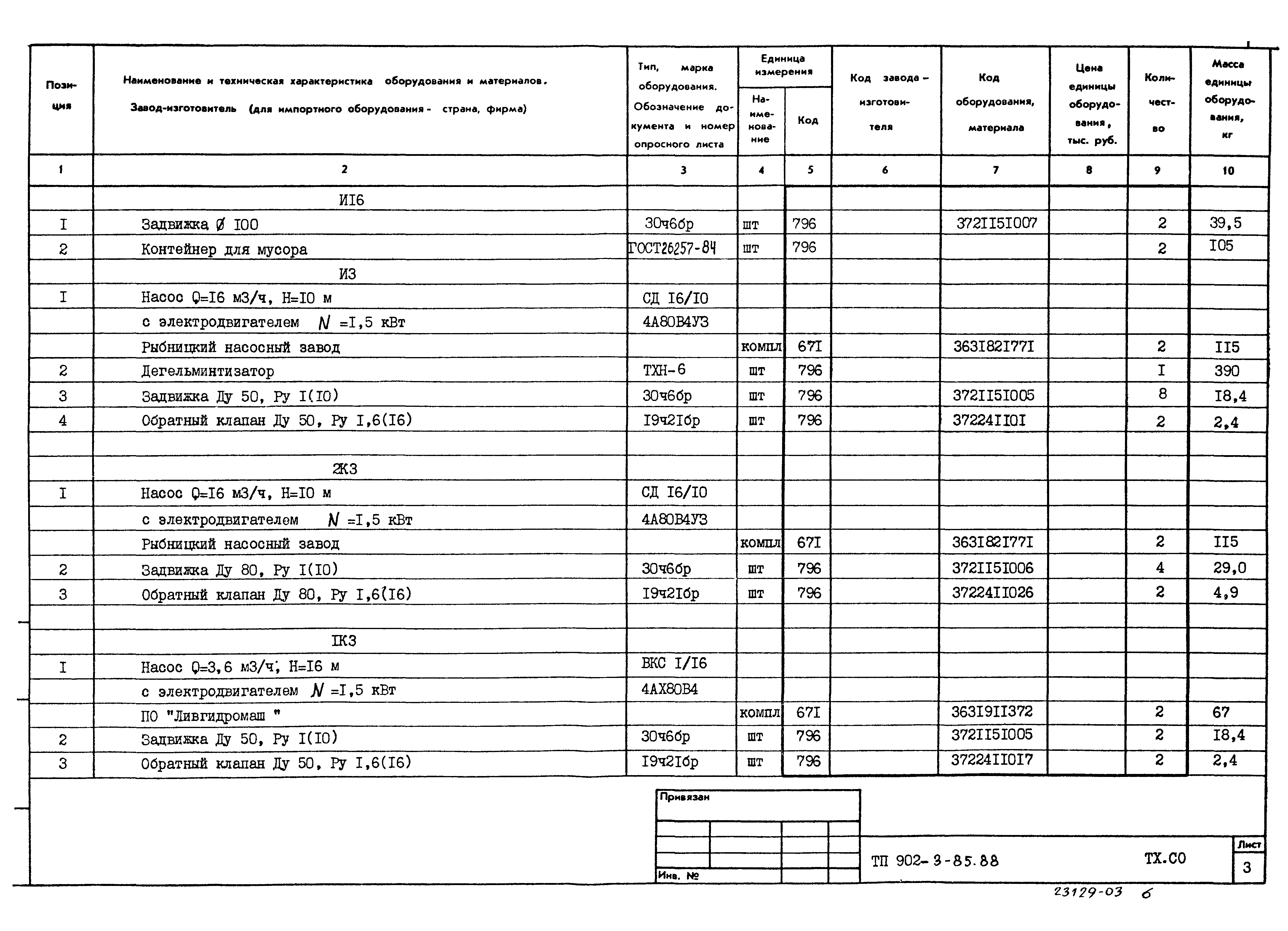 Типовой проект 902-3-85.88