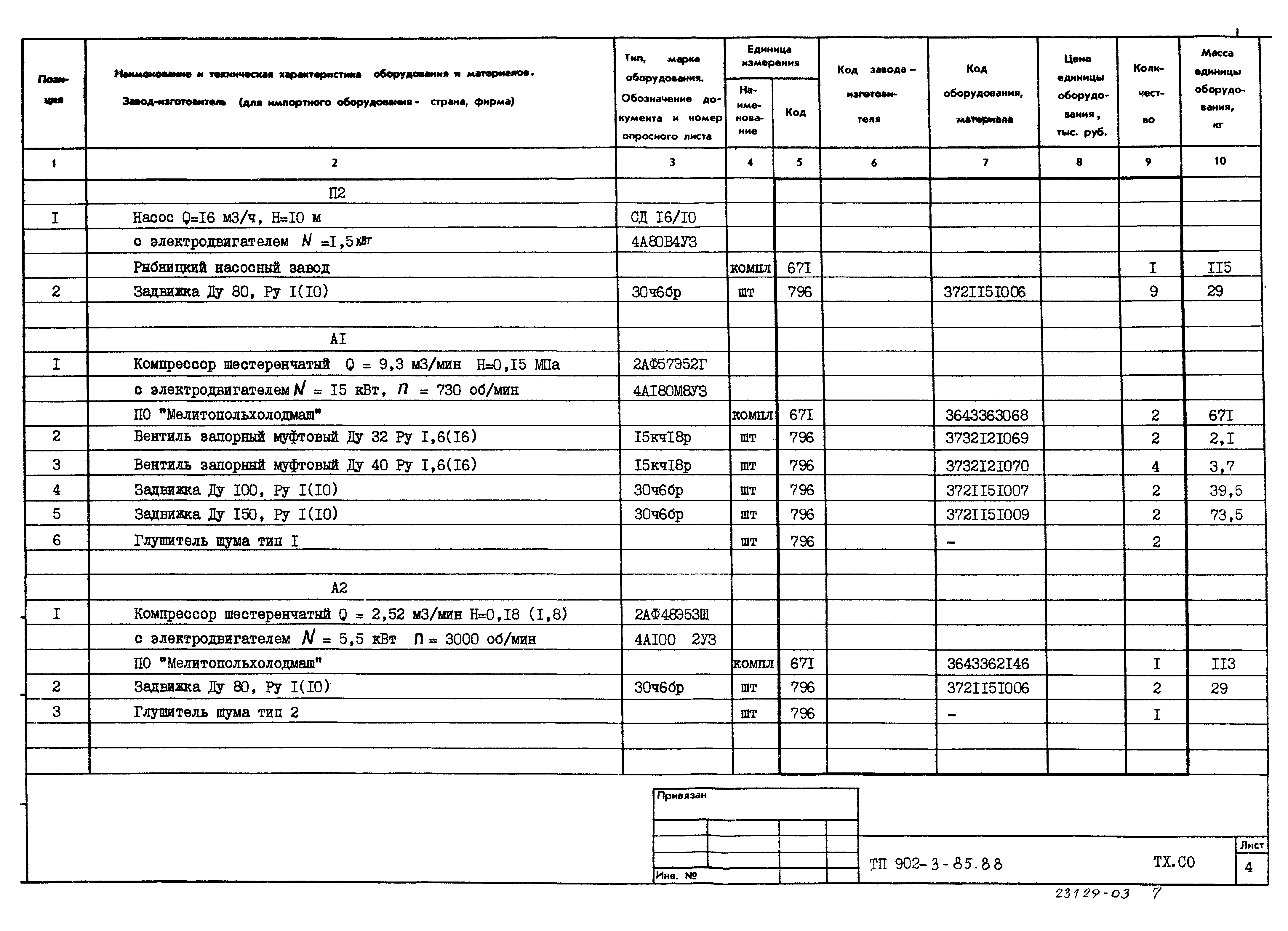 Типовой проект 902-3-85.88