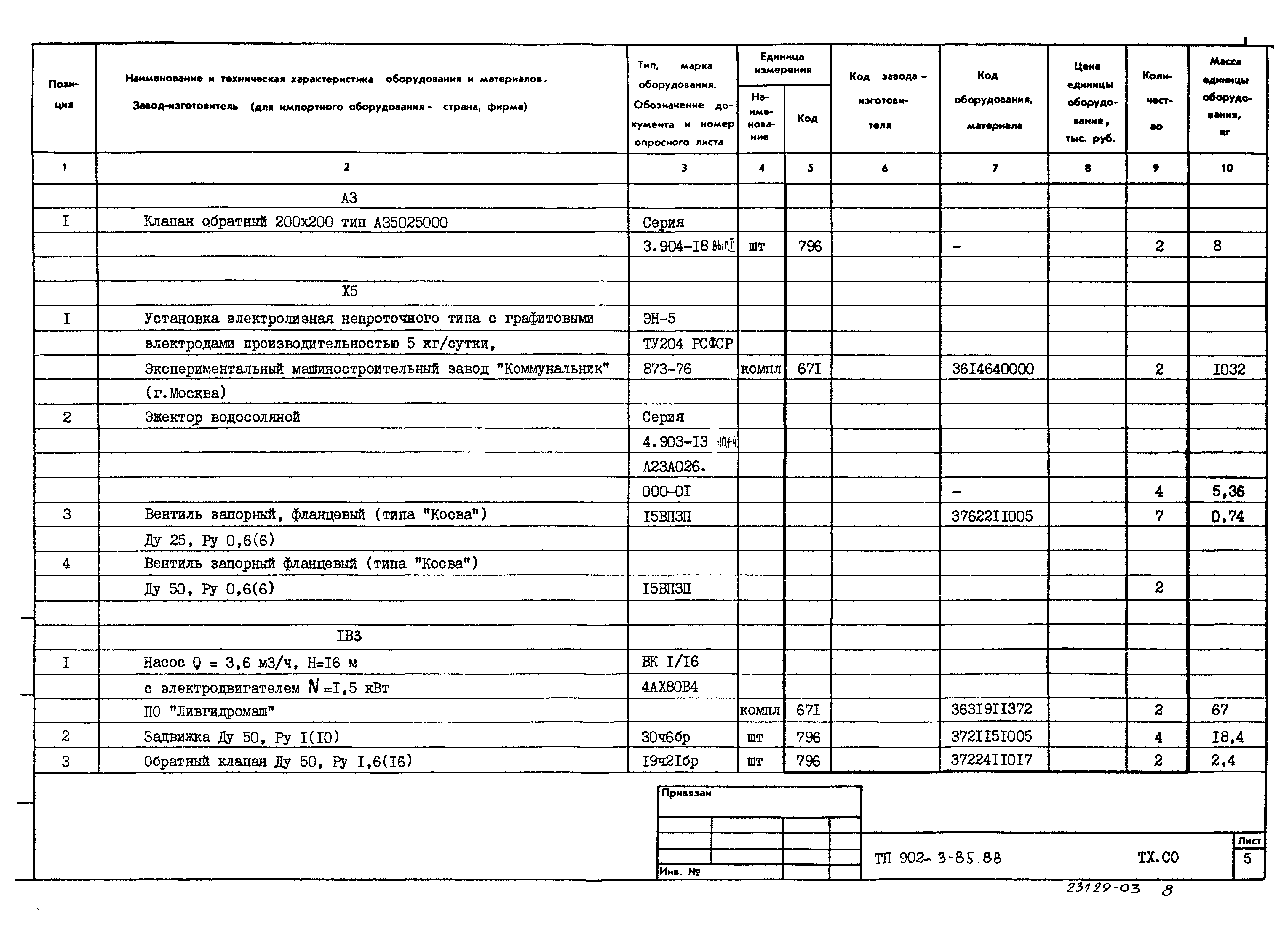 Типовой проект 902-3-85.88