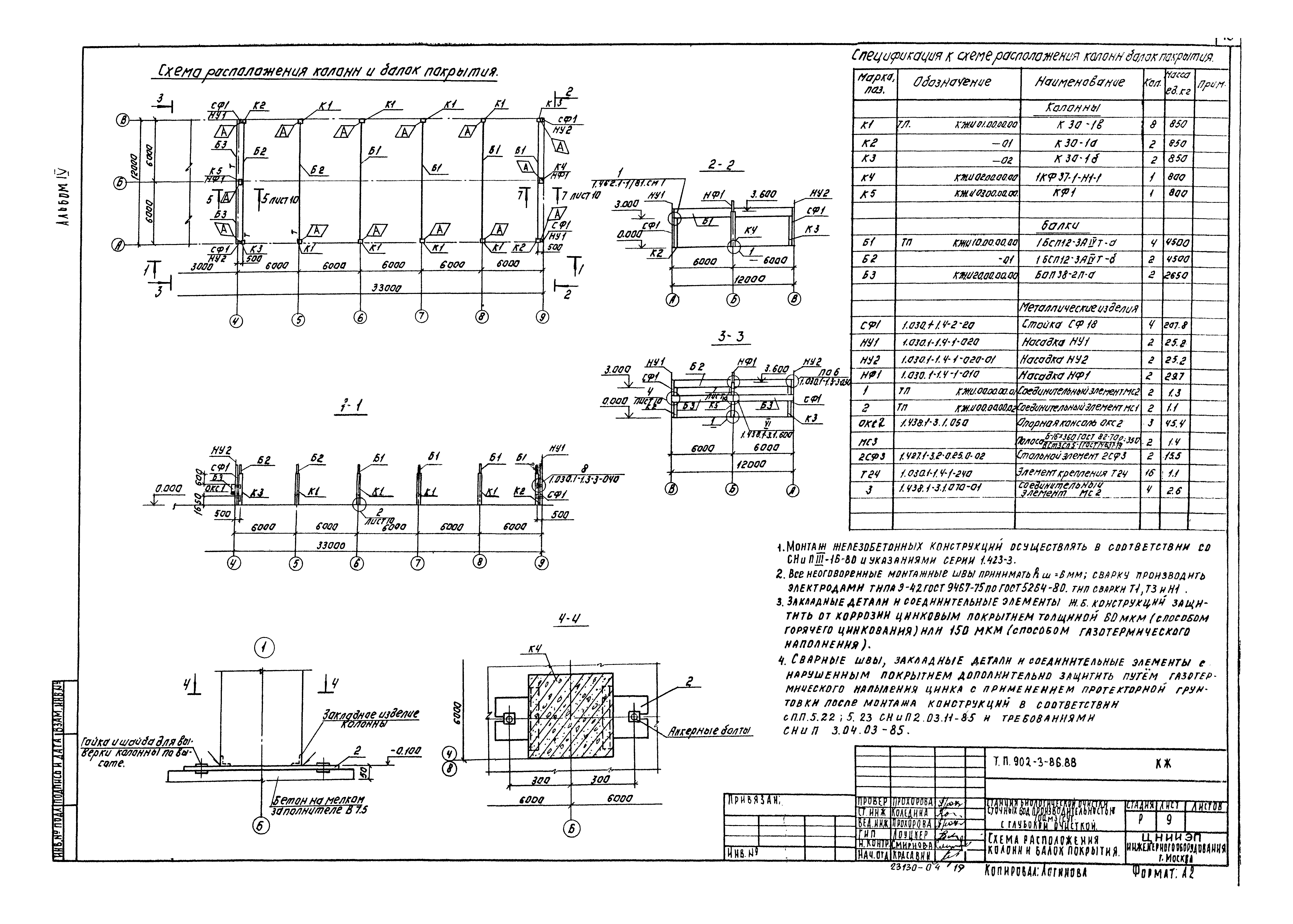 Типовой проект 902-3-85.88