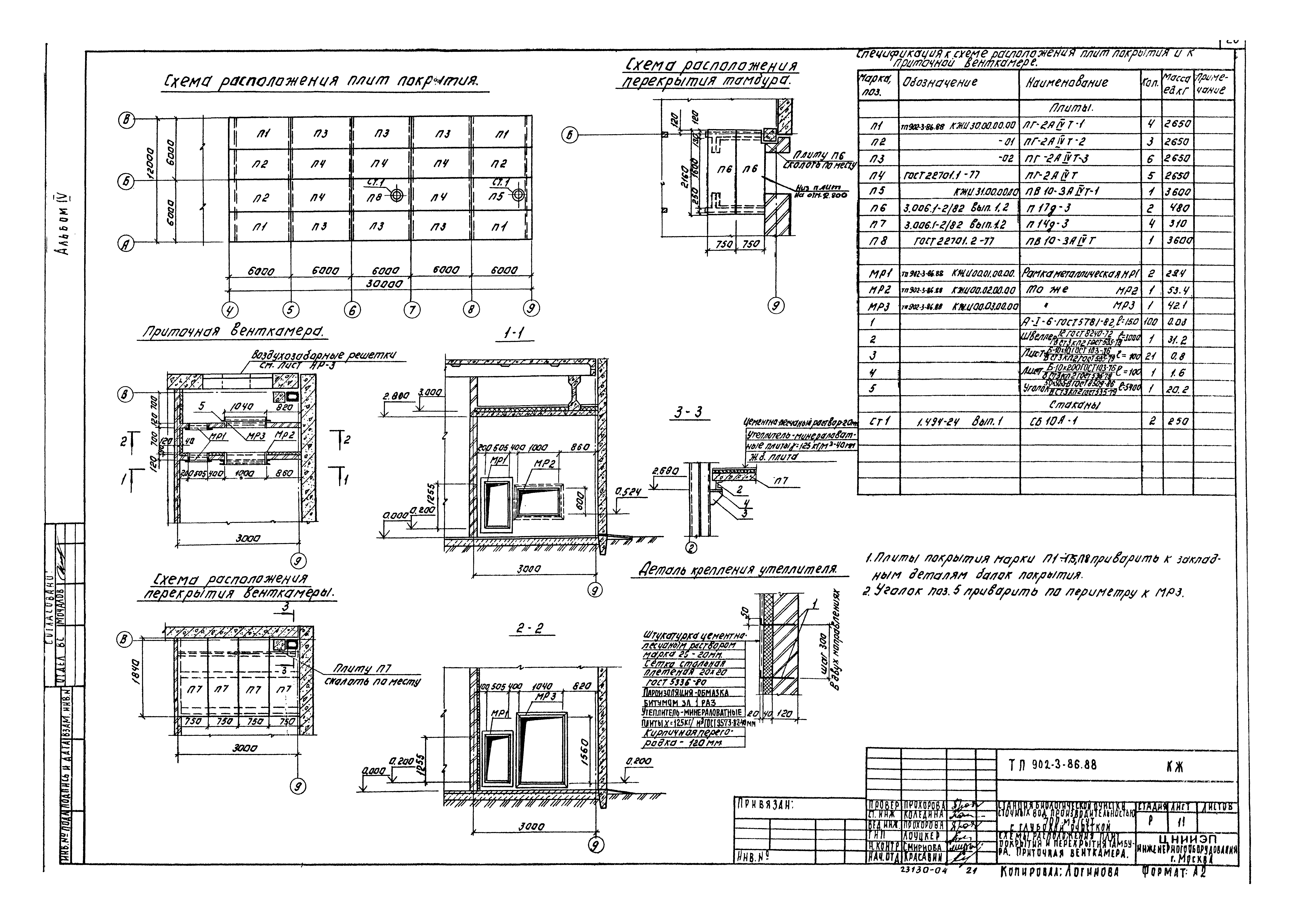 Типовой проект 902-3-85.88